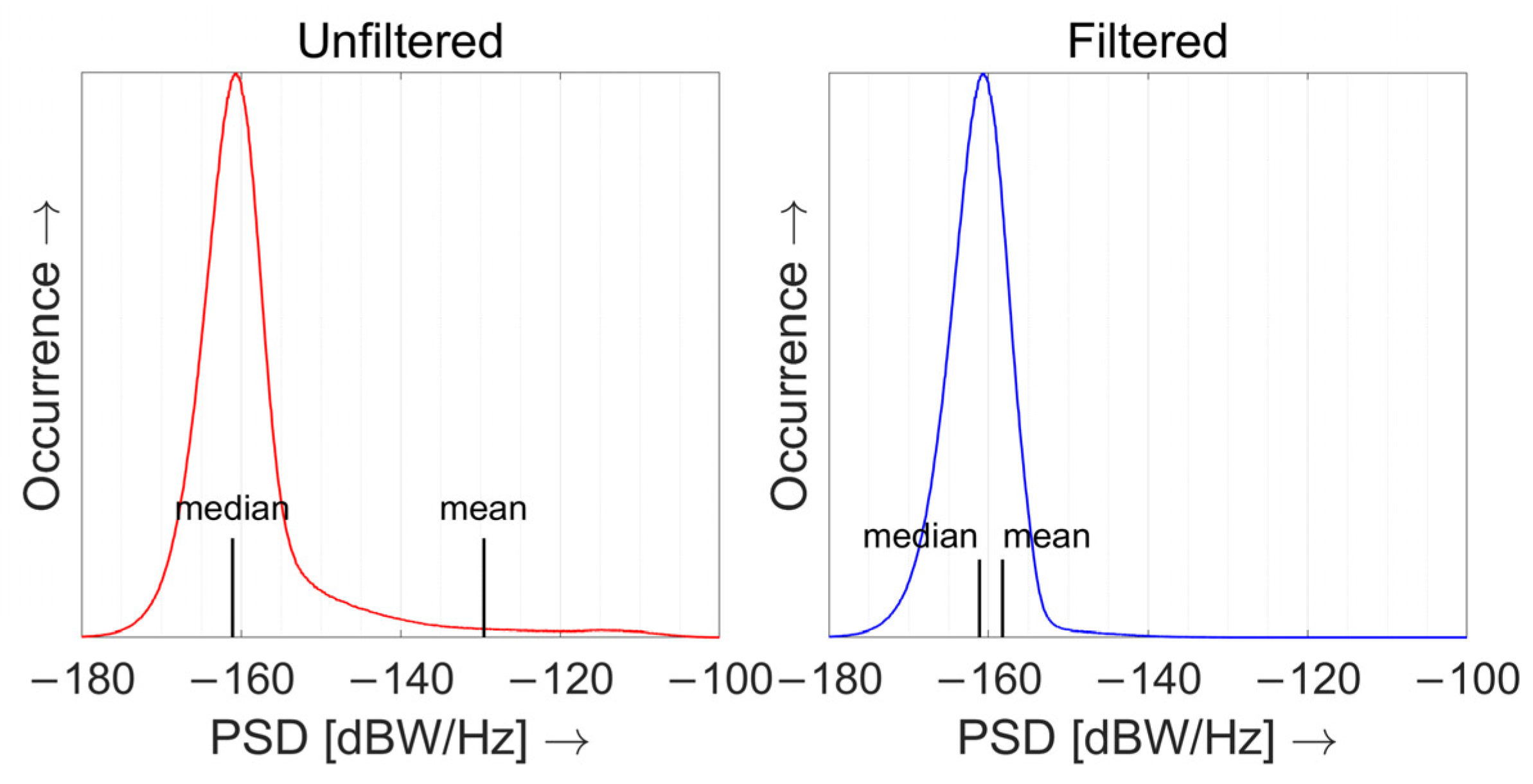 Atmosphere 14 00529 g012 Atmosphere 14 00529 g012