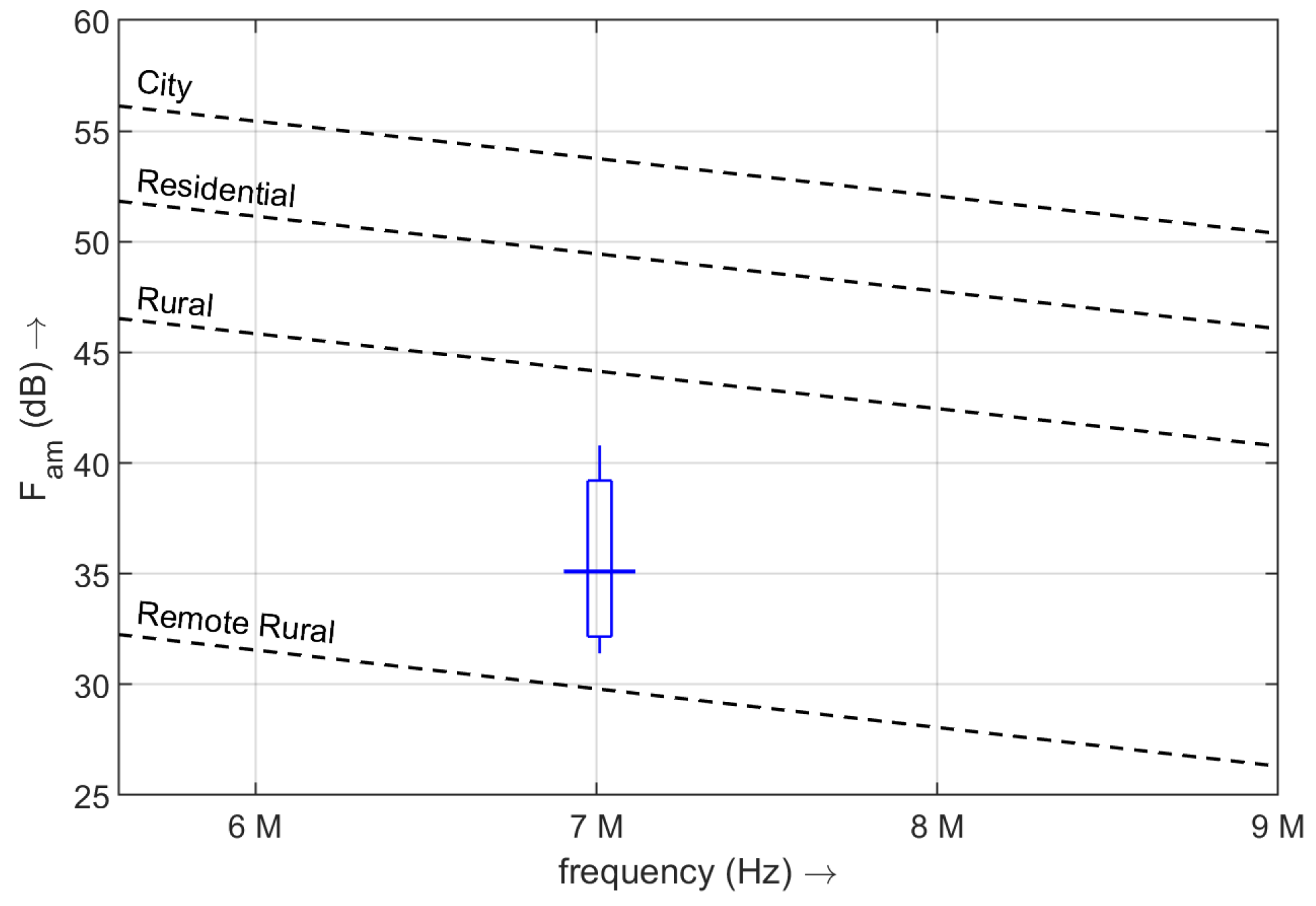Atmosphere 14 00529 g014 Atmosphere 14 00529 g014