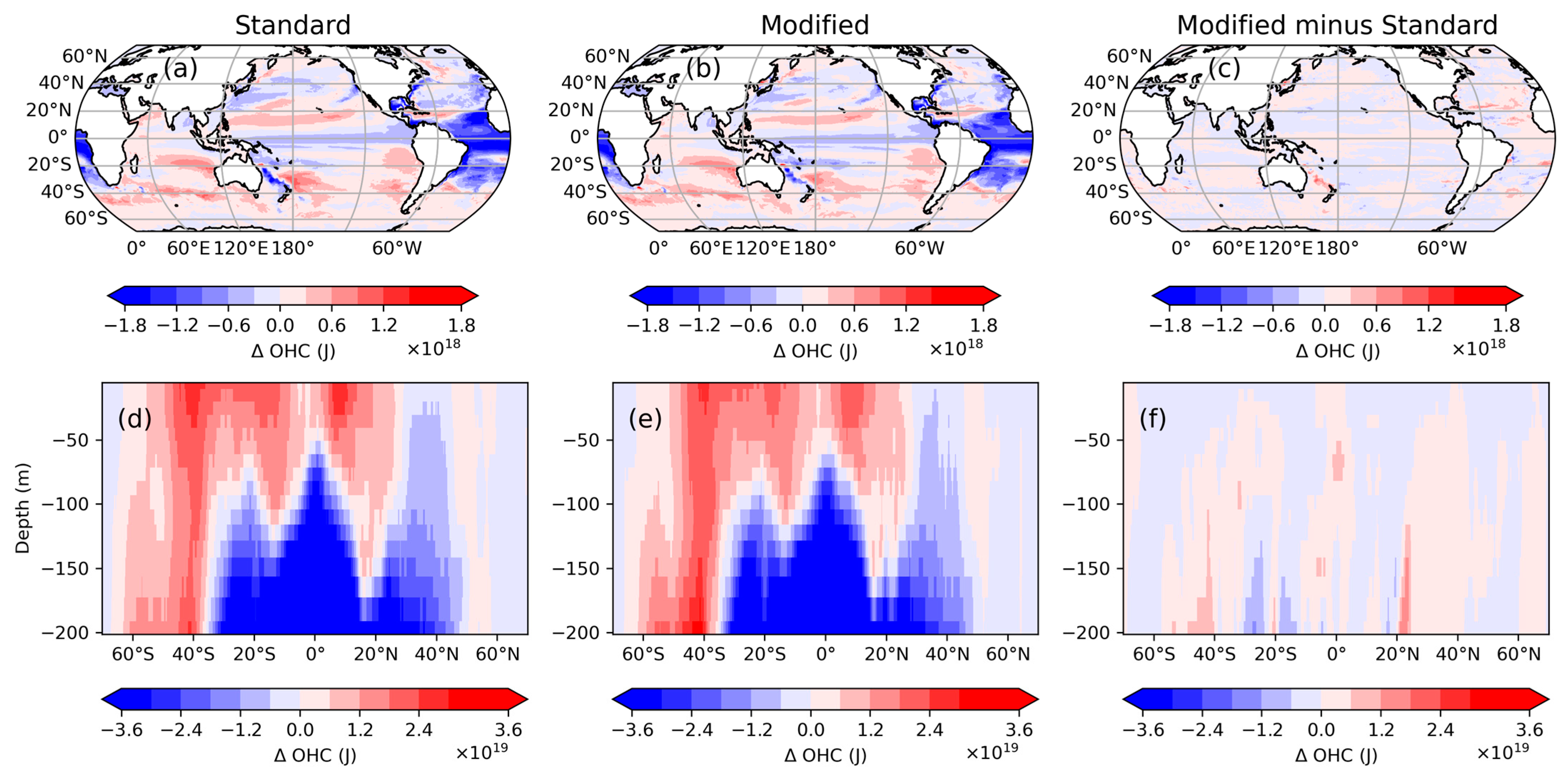 Atmosphere 14 00532 g002 Atmosphere 14 00532 g002