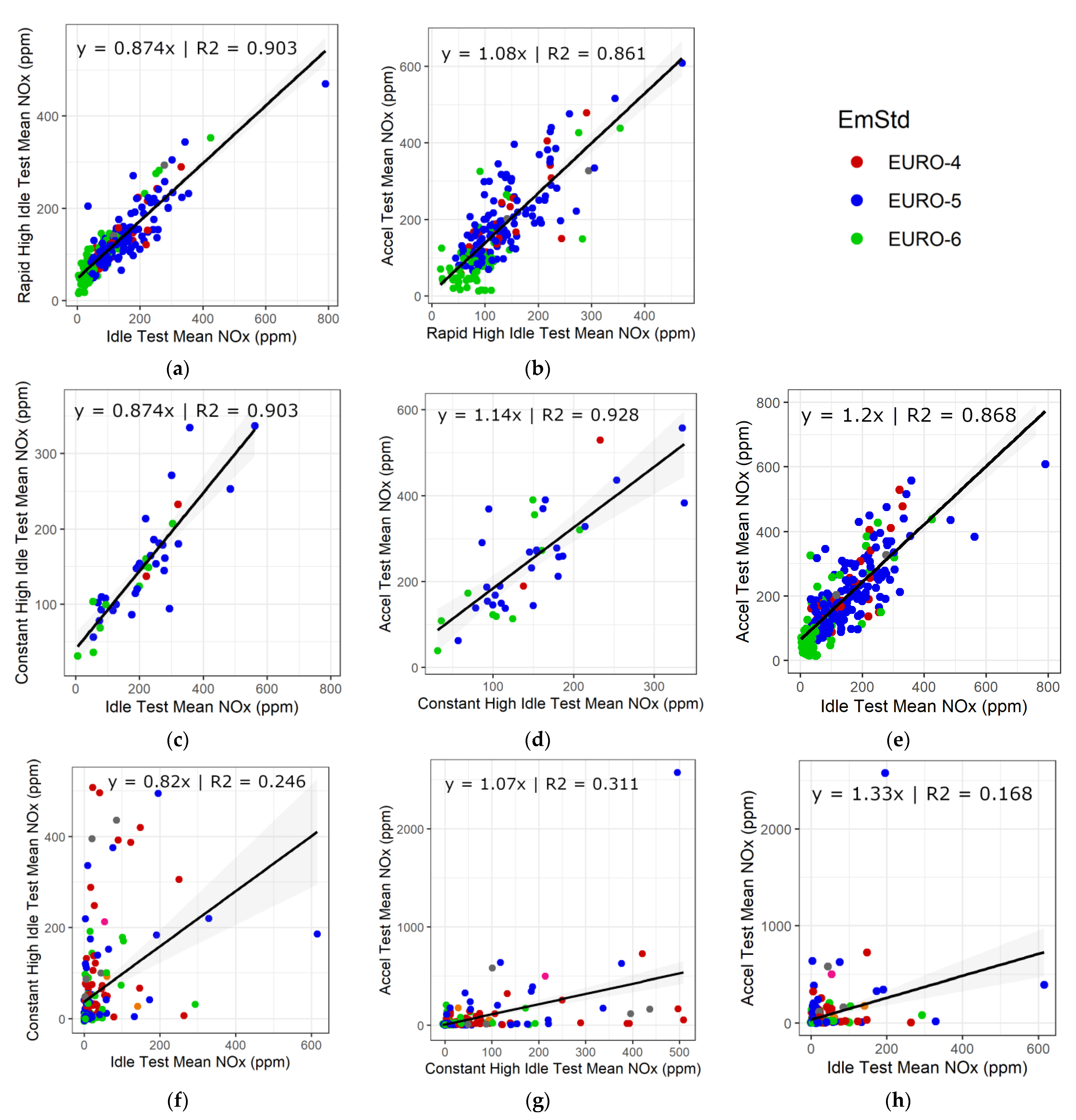 Atmosphere 14 00536 g005