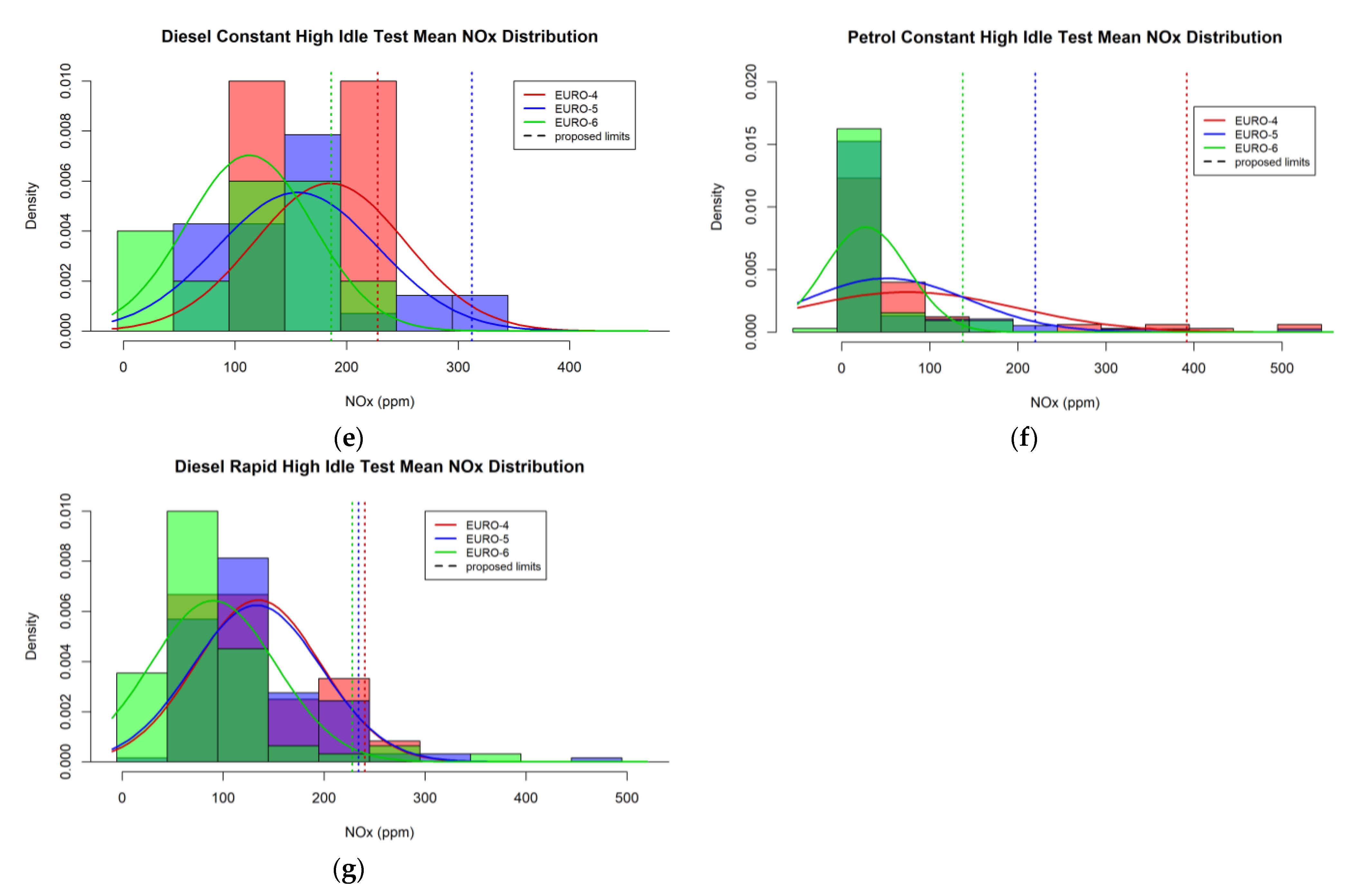 Atmosphere 14 00536 g006b