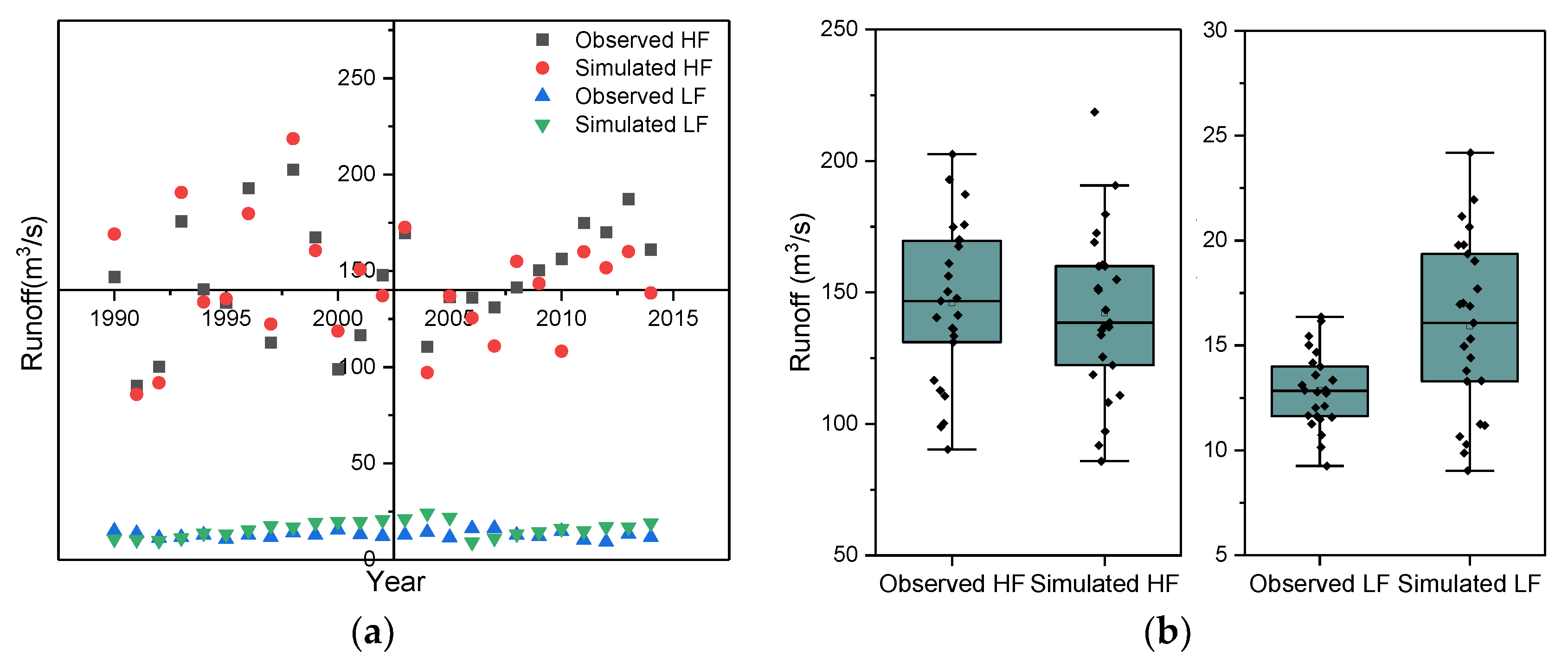 Atmosphere 14 00539 g008 Atmosphere 14 00539 g008