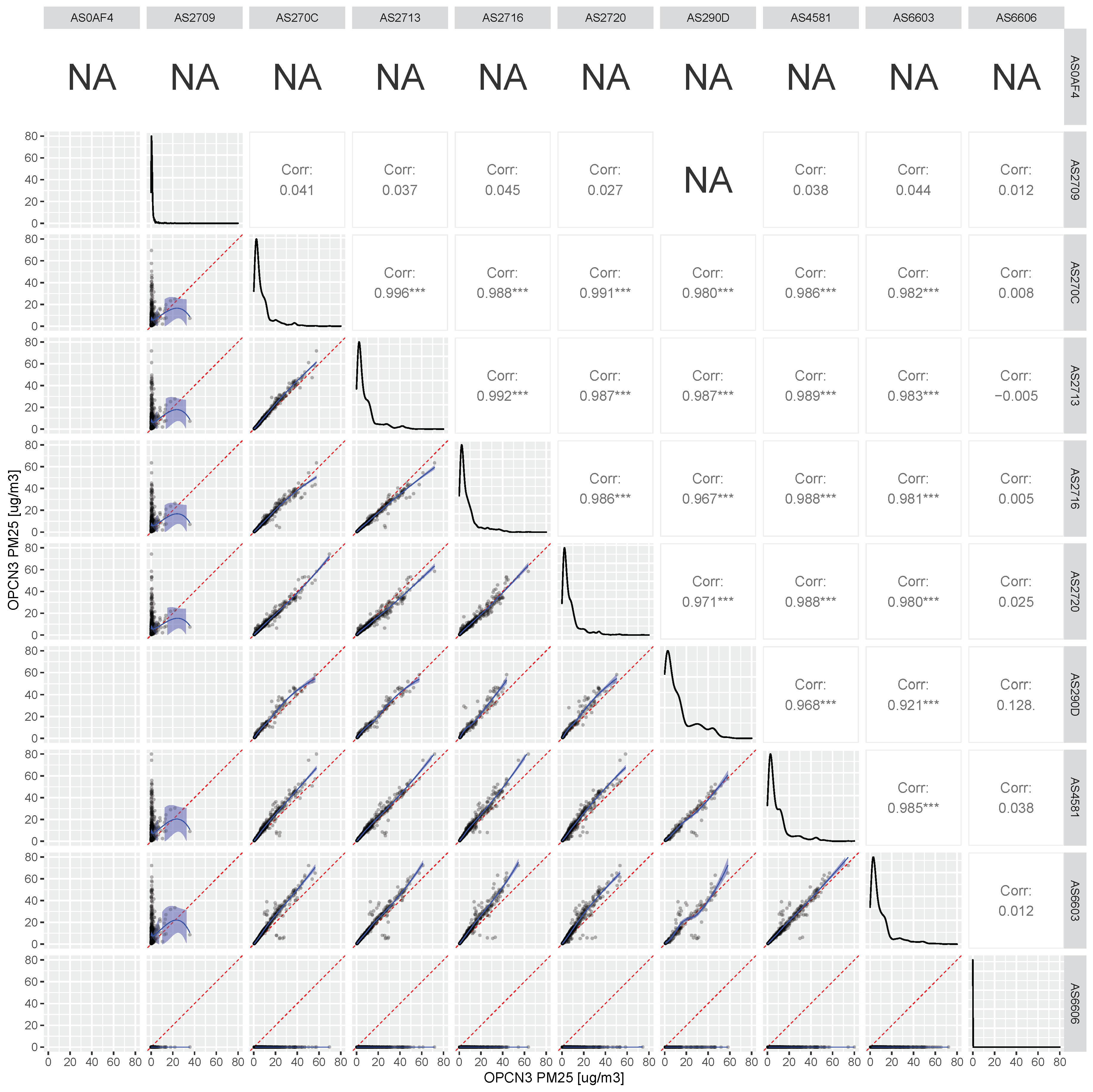 Atmosphere 14 00540 g012