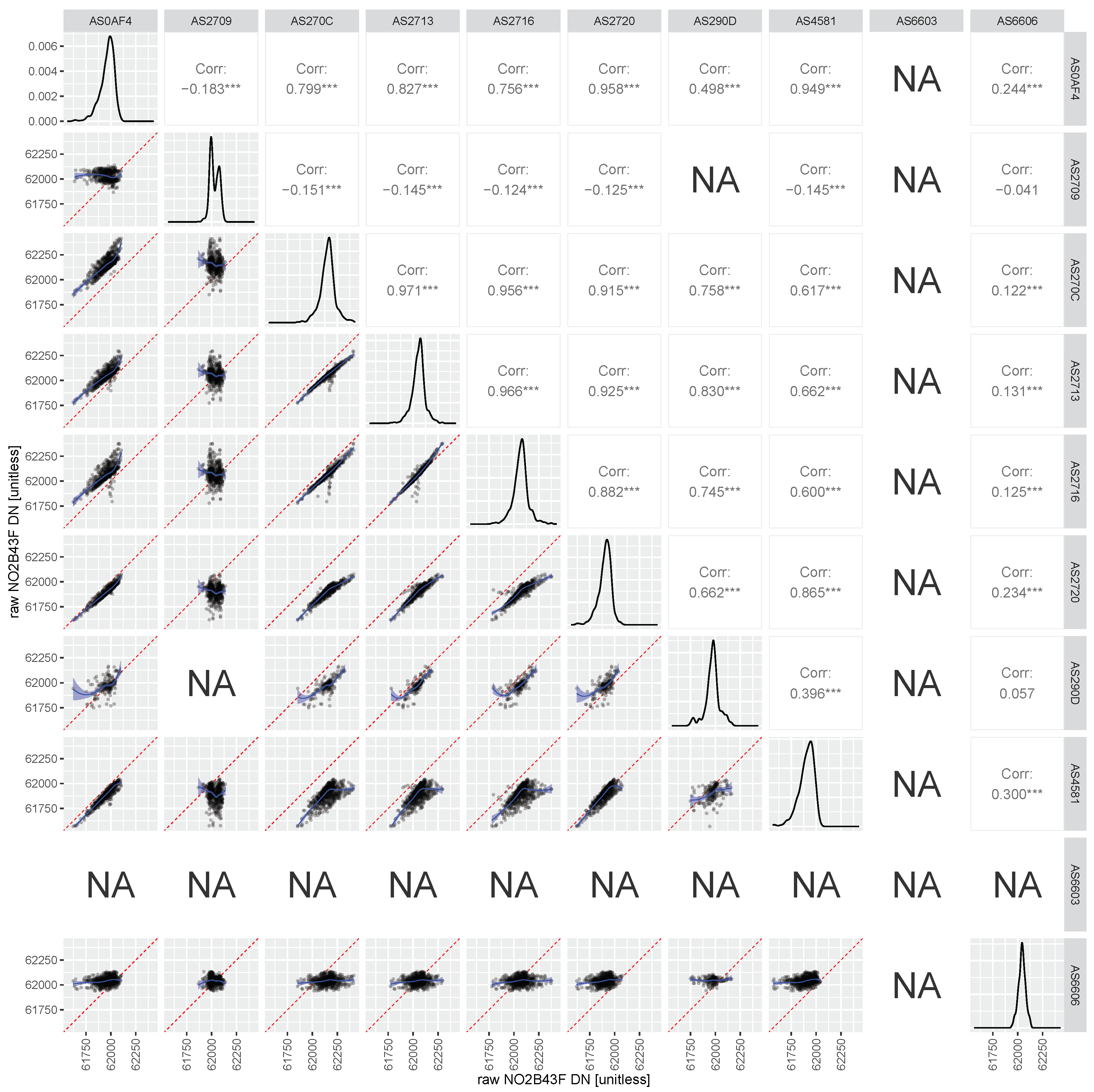 Atmosphere 14 00540 g013