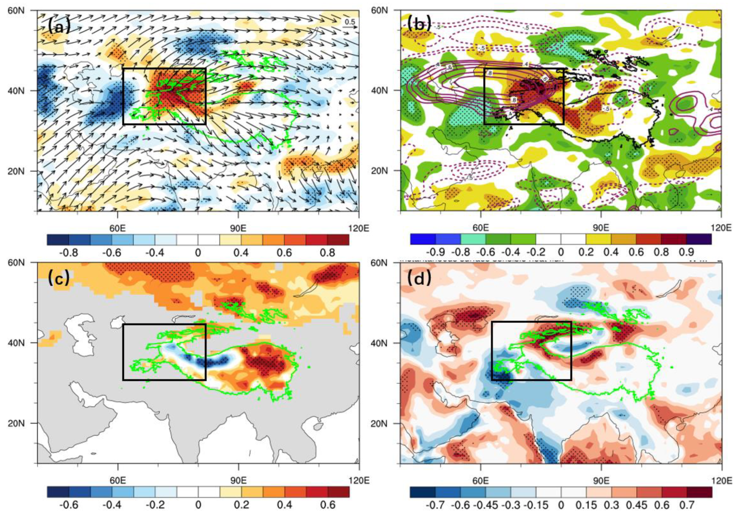 Atmosphere 14 00541 g007 Atmosphere 14 00541 g007