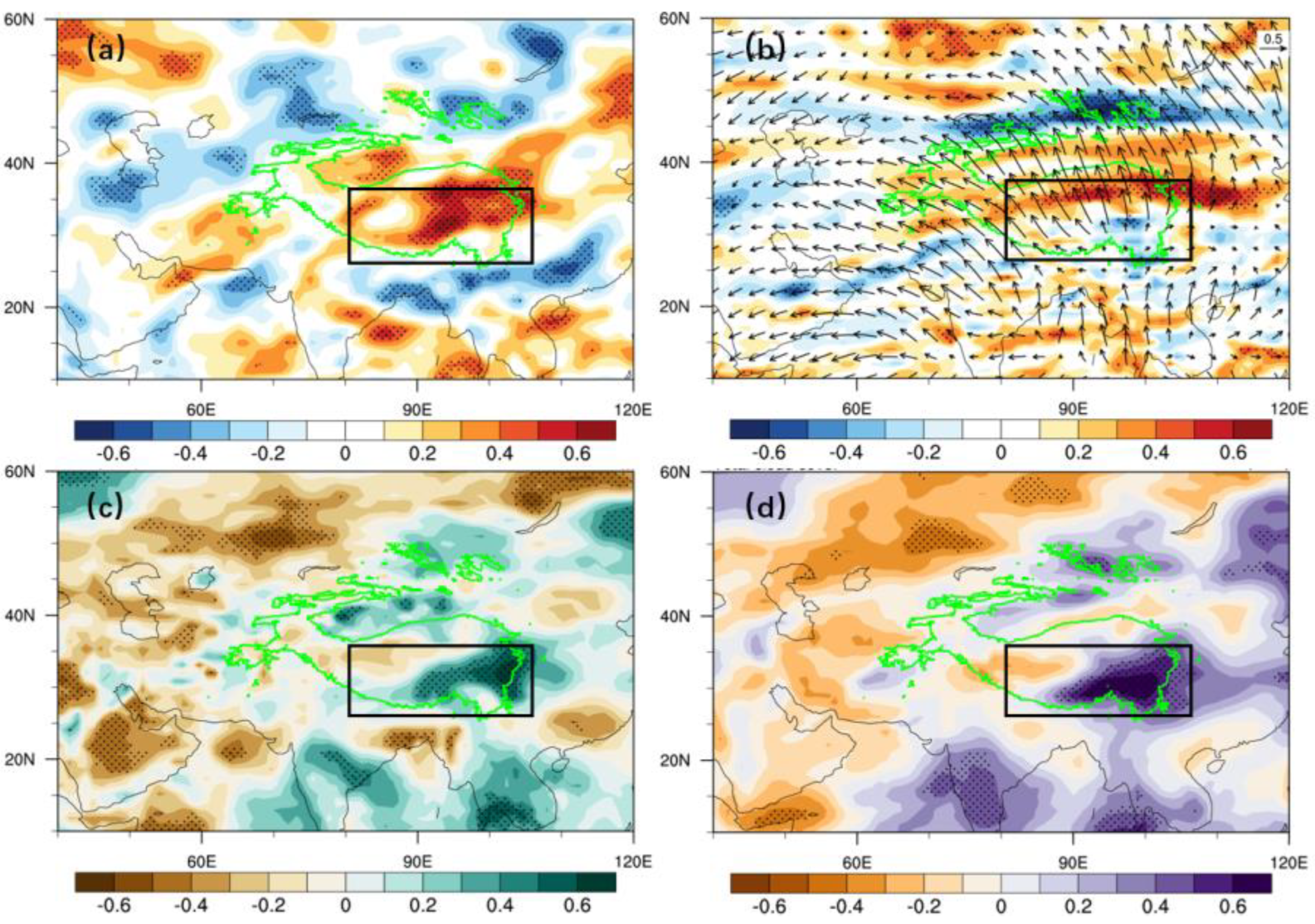 Atmosphere 14 00541 g008 Atmosphere 14 00541 g008