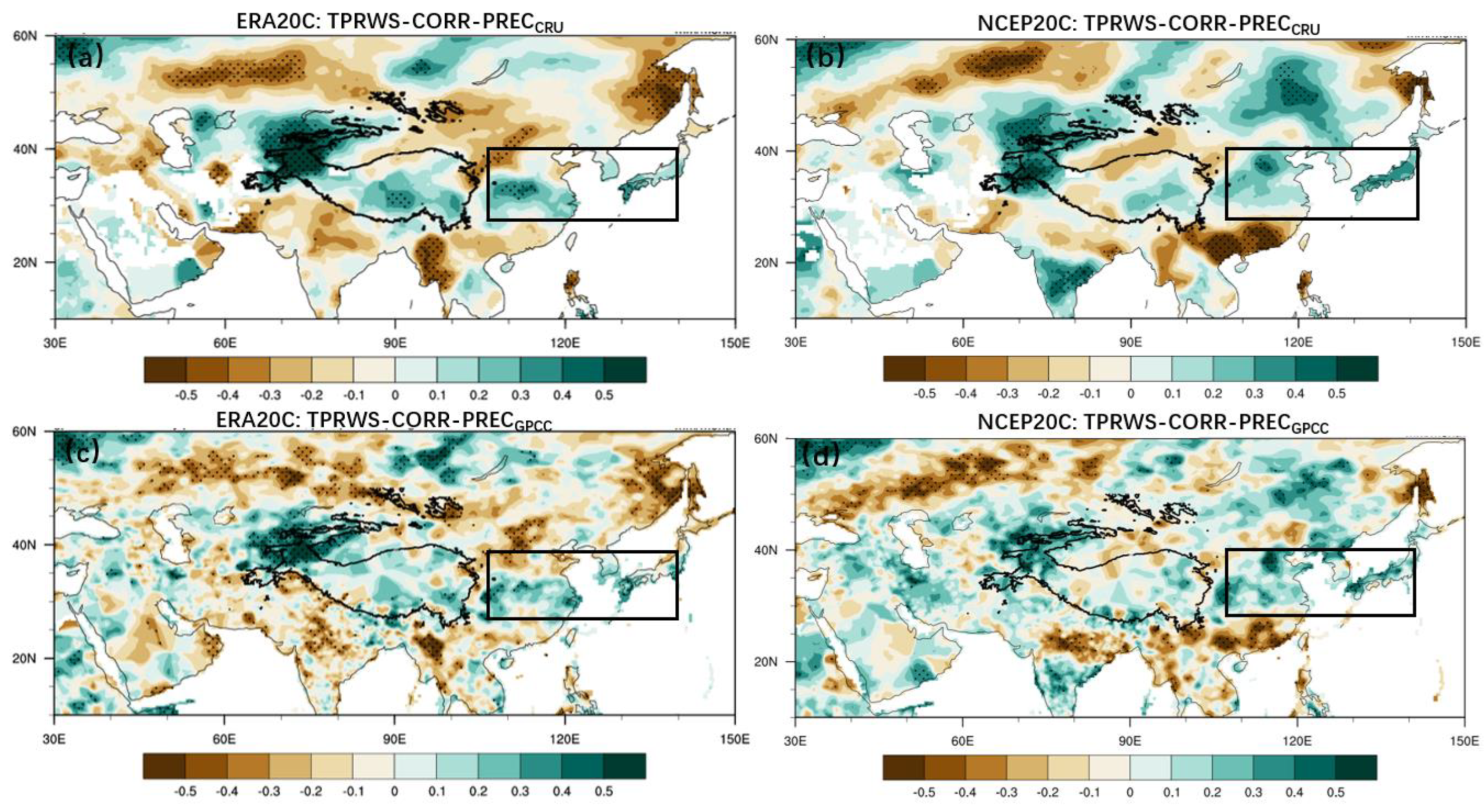 Atmosphere 14 00541 g009 Atmosphere 14 00541 g009