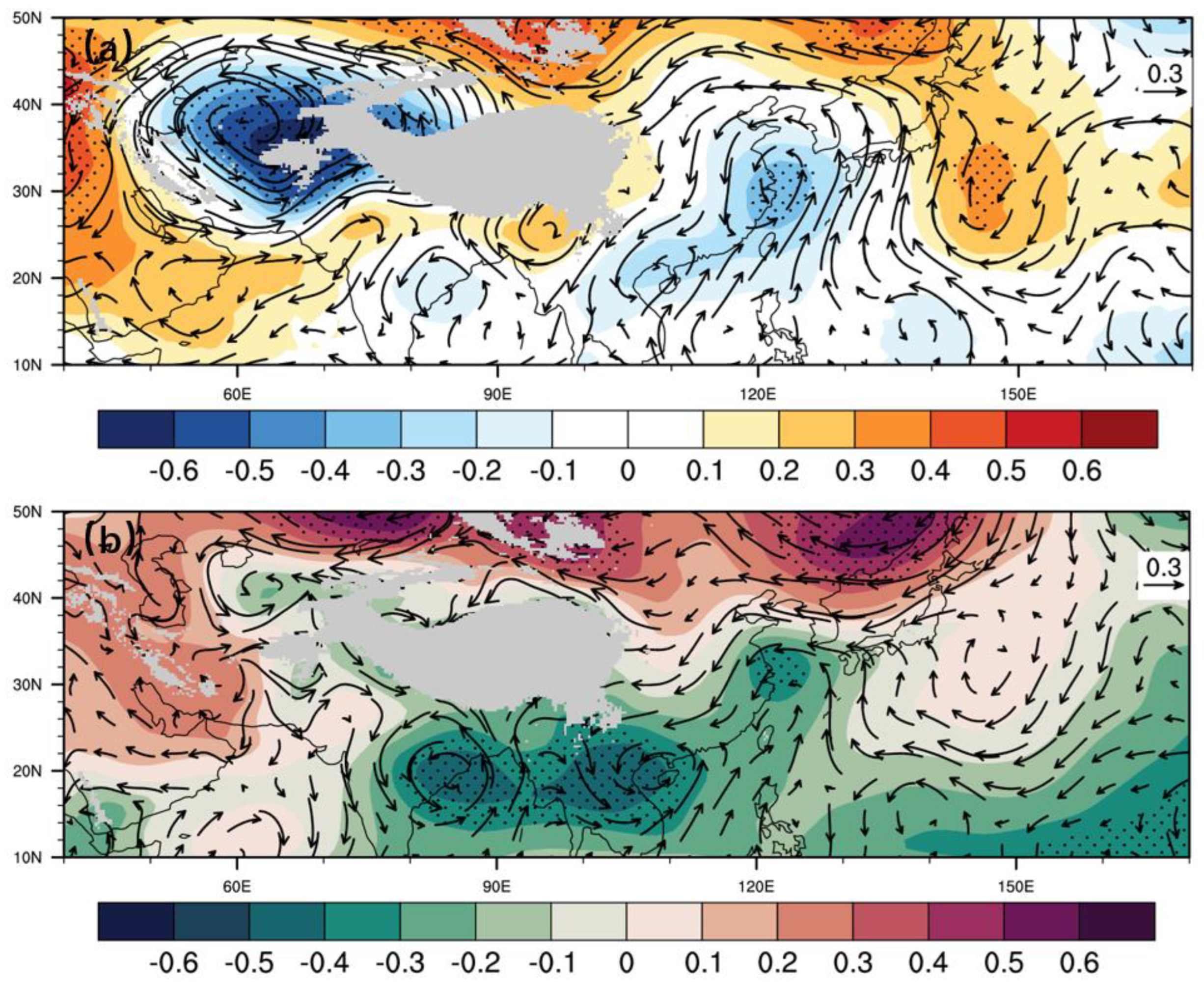 Atmosphere 14 00541 g010 Atmosphere 14 00541 g010