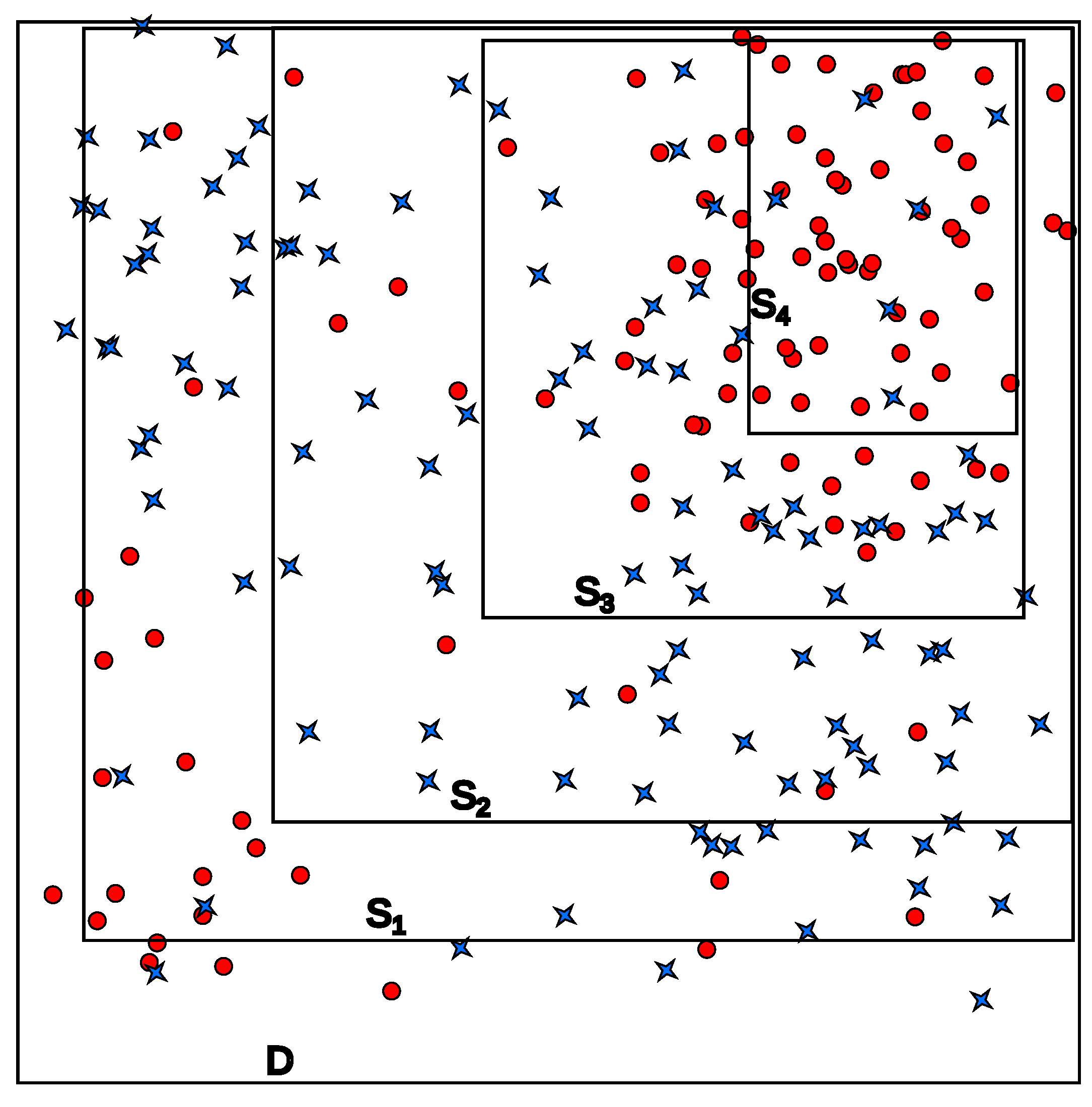Atmosphere 14 00542 g001