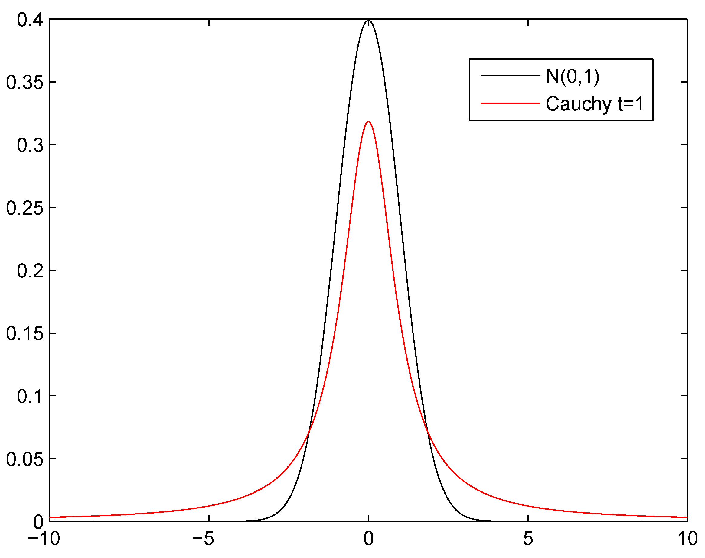 Atmosphere 14 00542 g002