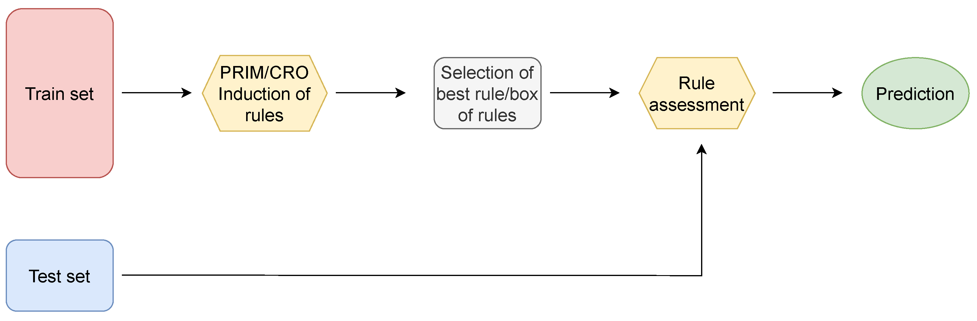Atmosphere 14 00542 g012