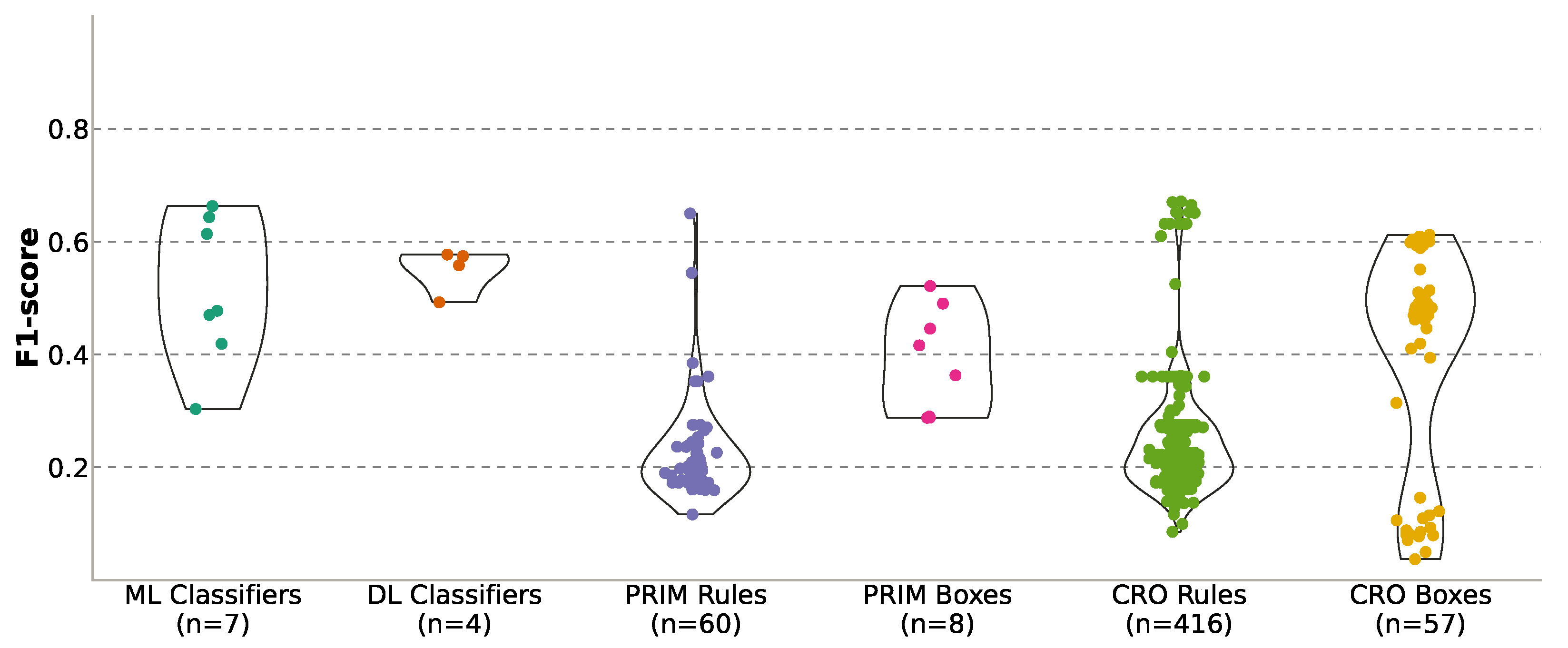 Atmosphere 14 00542 g013