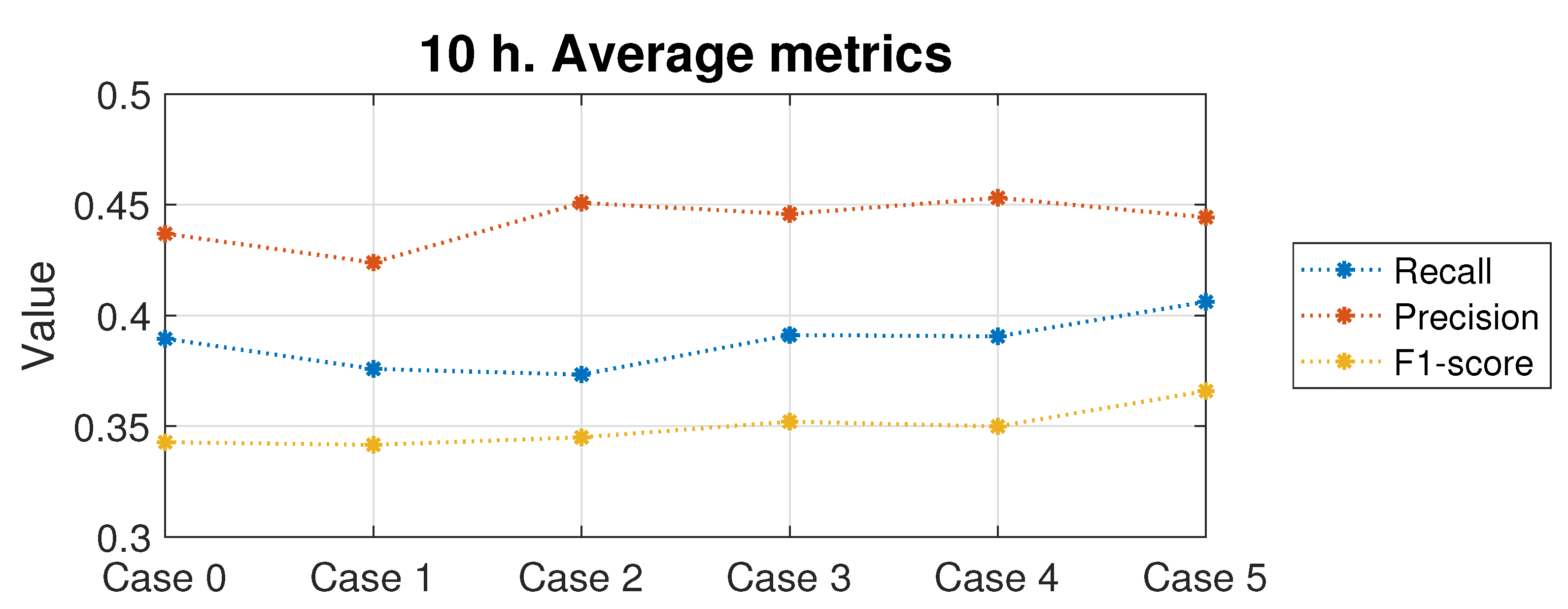 Atmosphere 14 00542 g020