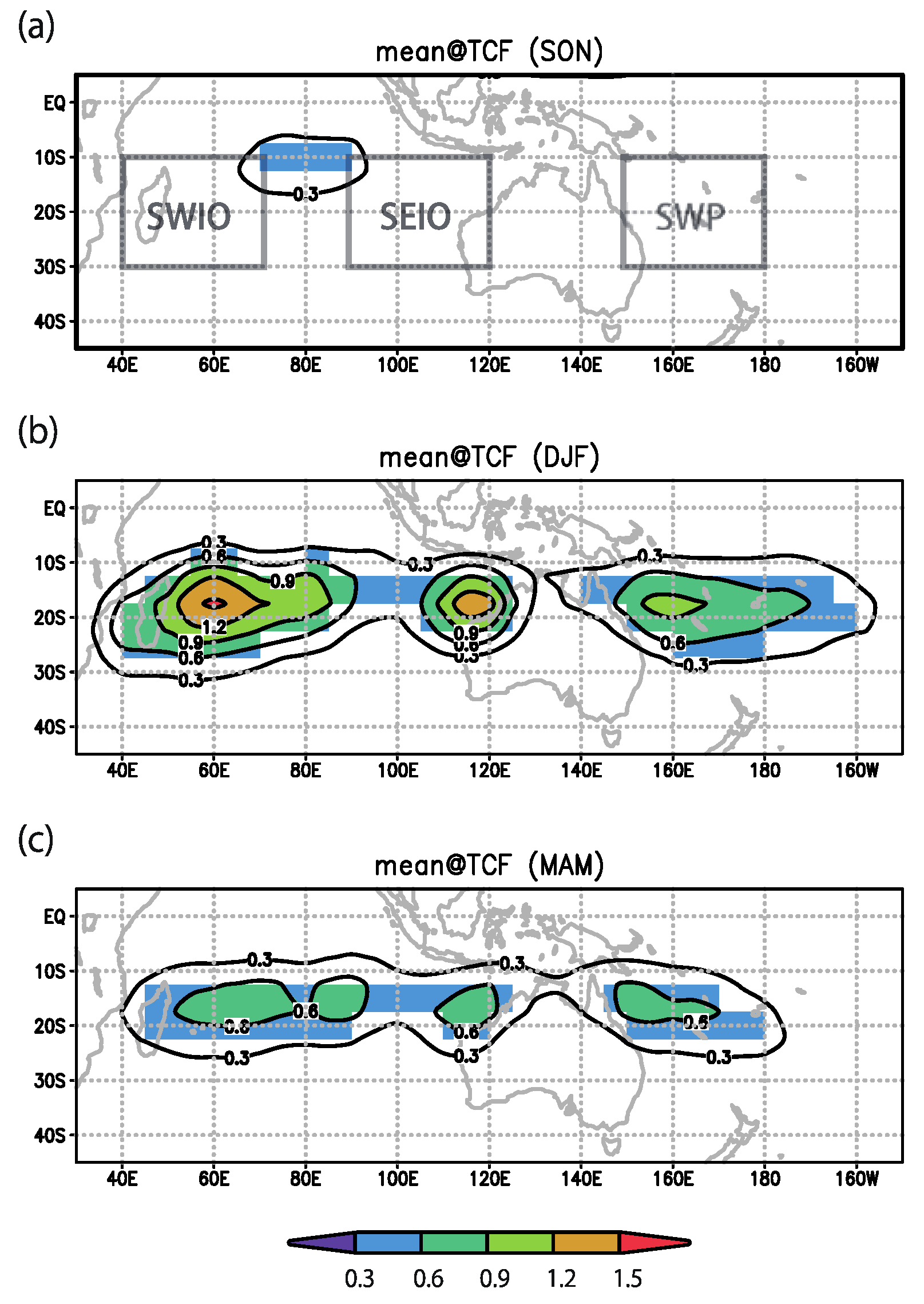 Atmosphere 14 00546 g001 Atmosphere 14 00546 g001