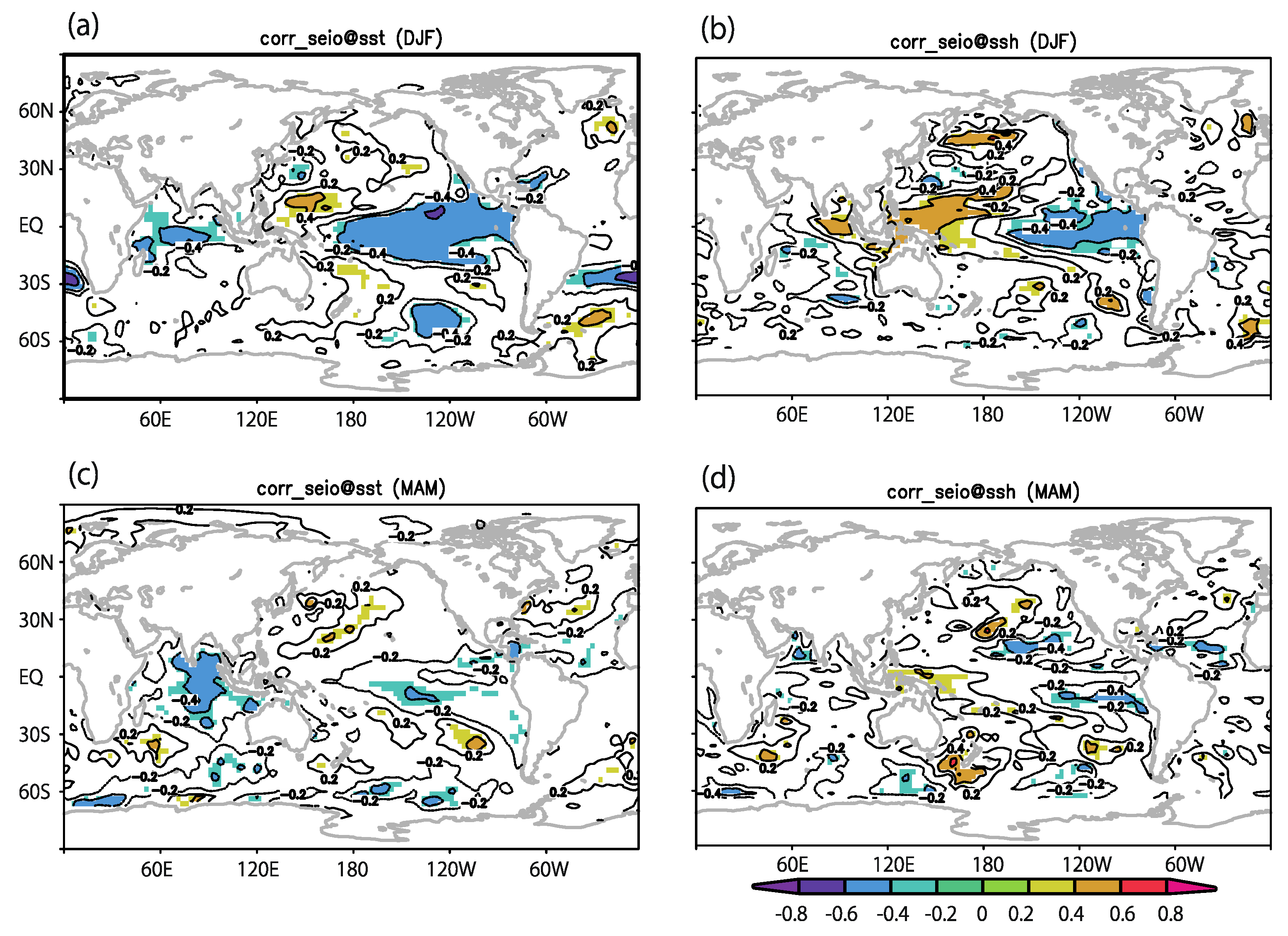 Atmosphere 14 00546 g003 Atmosphere 14 00546 g003