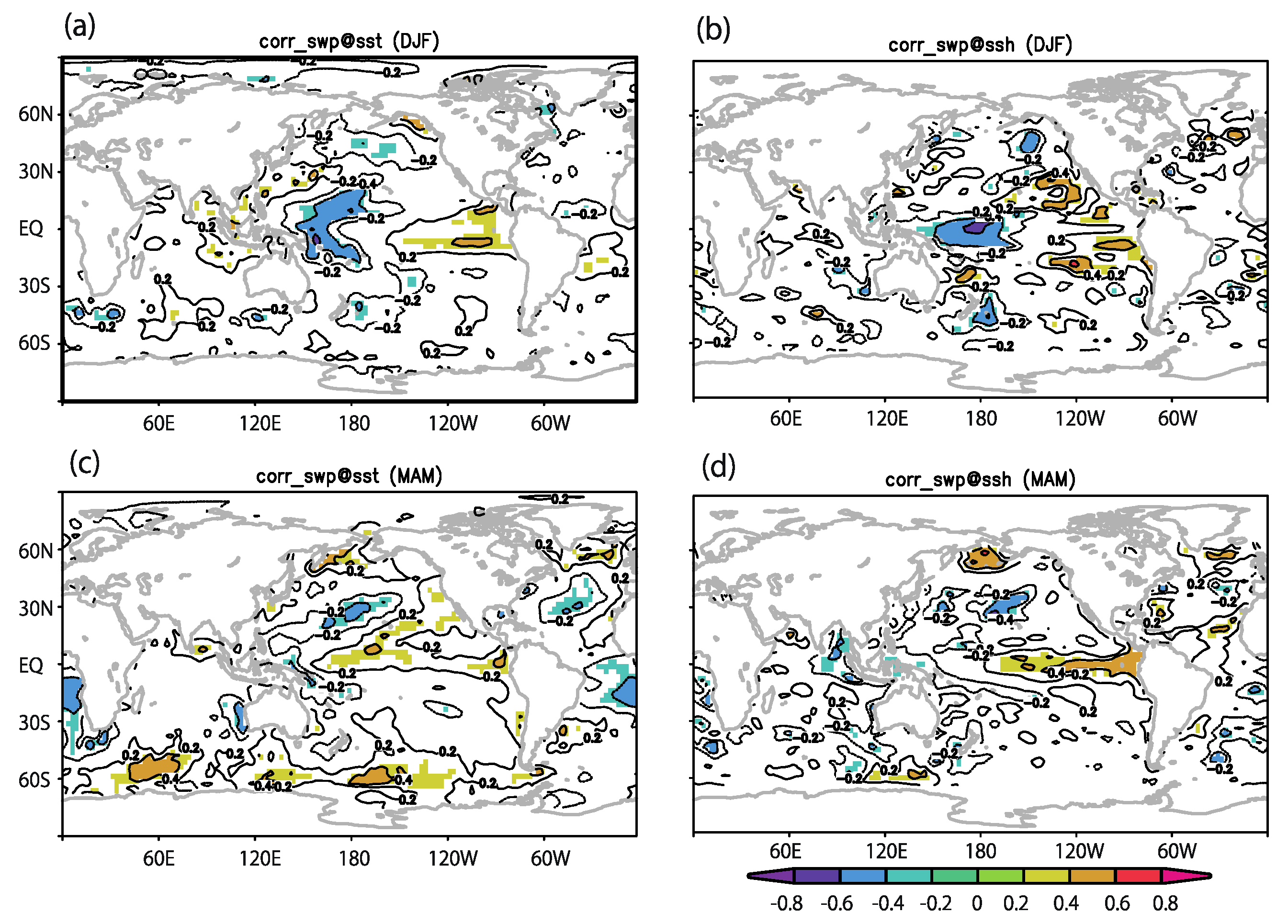 Atmosphere 14 00546 g004 Atmosphere 14 00546 g004