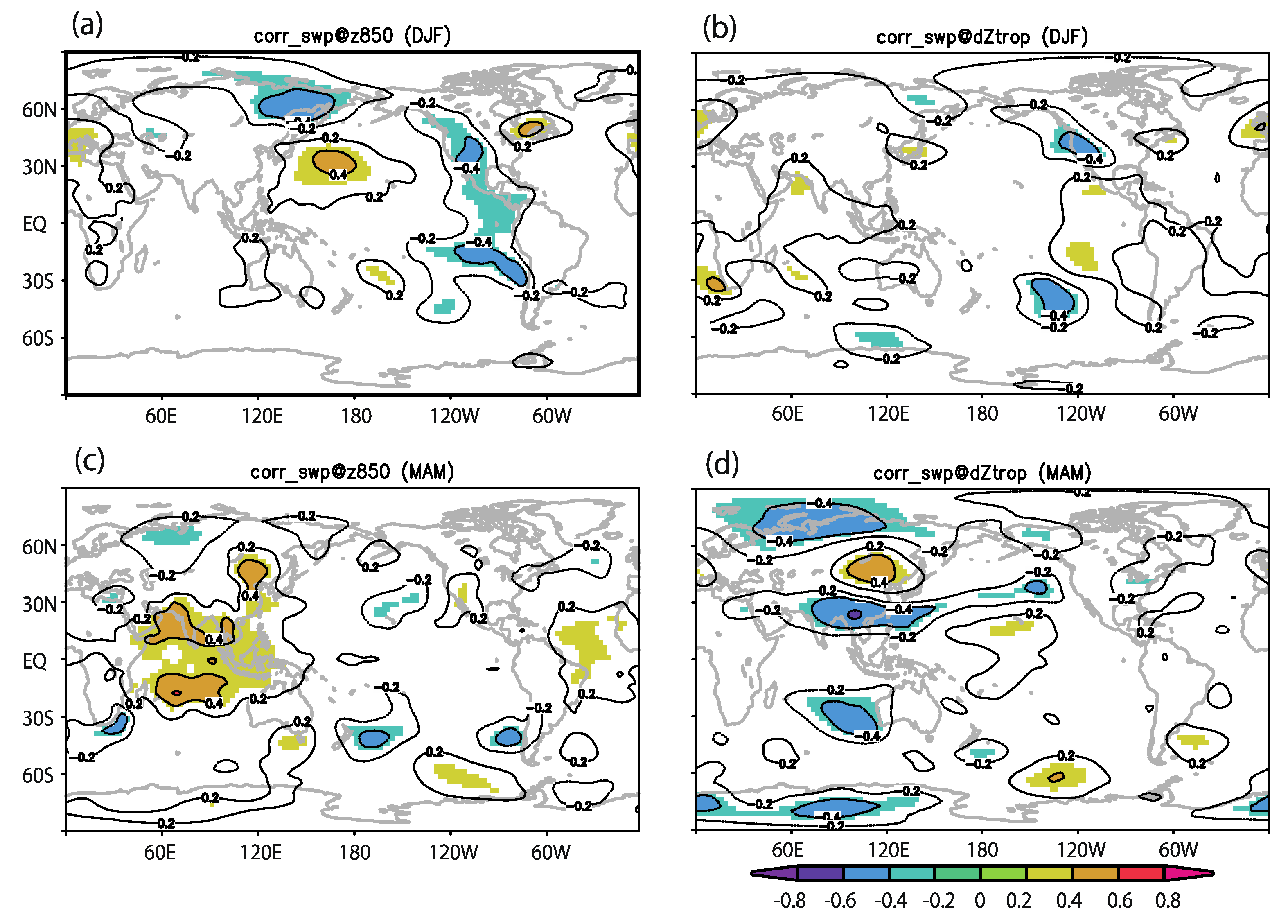Atmosphere 14 00546 g007 Atmosphere 14 00546 g007