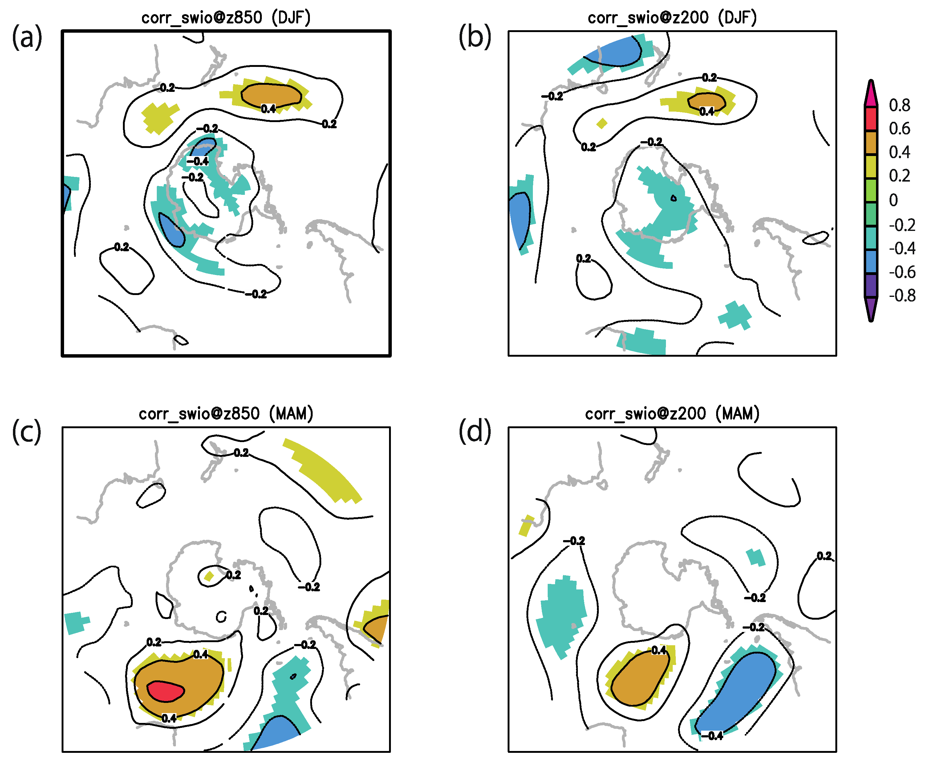 Atmosphere 14 00546 g008 Atmosphere 14 00546 g008