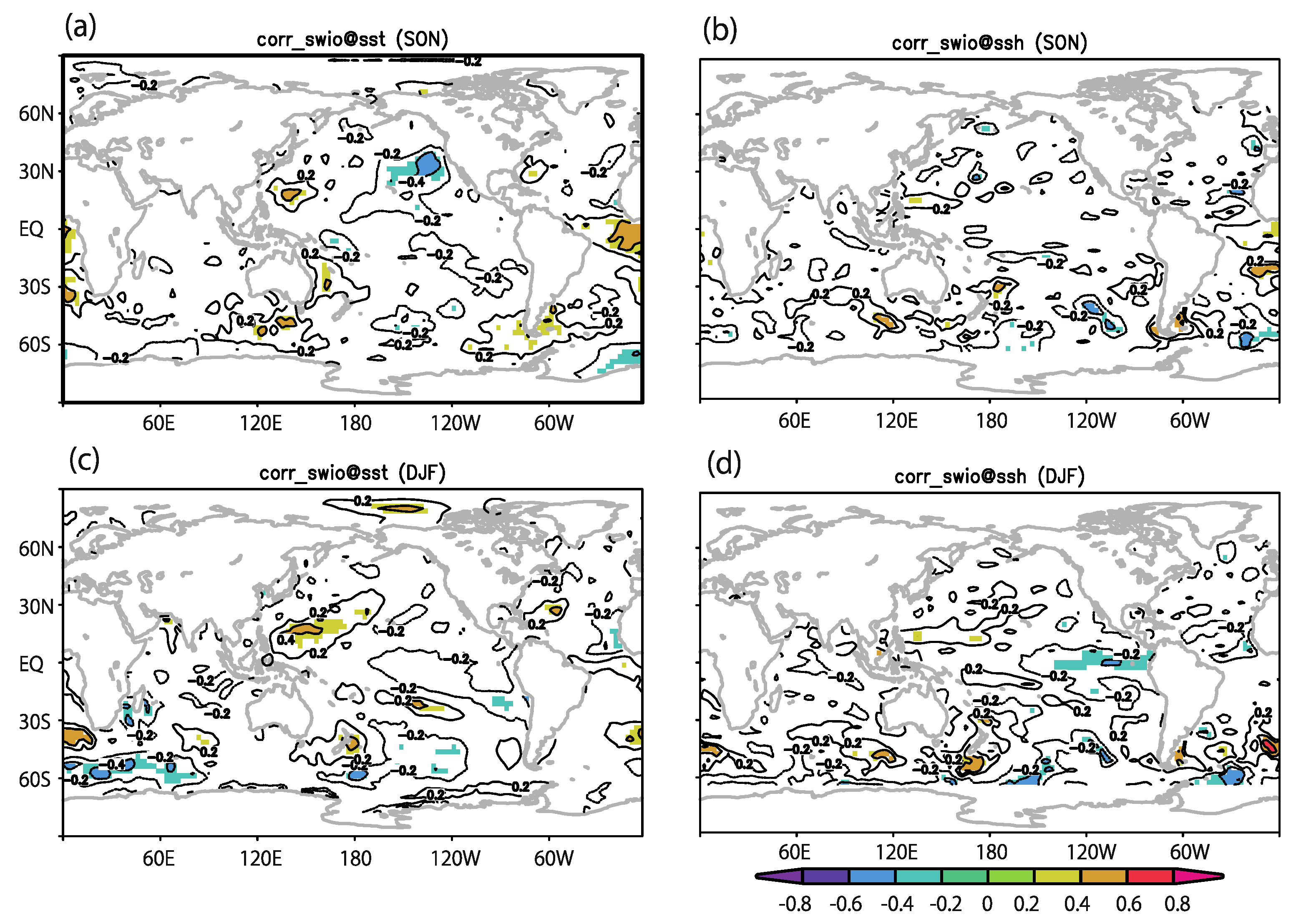 Atmosphere 14 00546 g009 Atmosphere 14 00546 g009