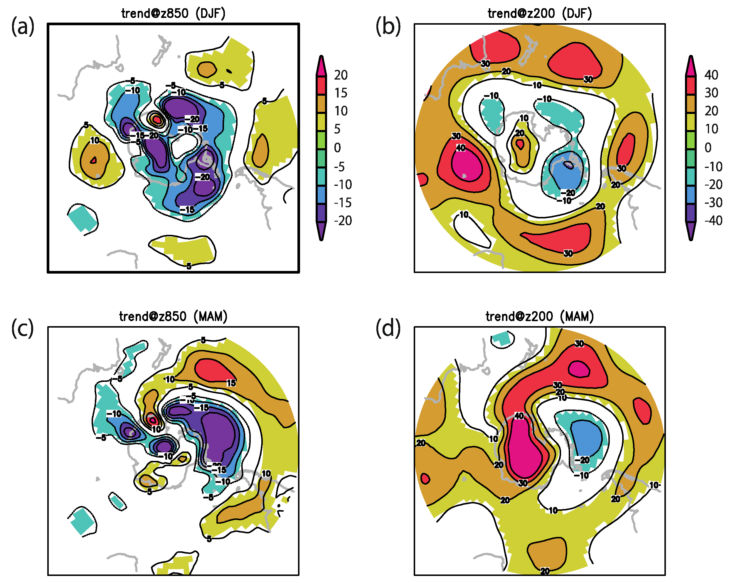 Atmosphere 14 00546 g013 Atmosphere 14 00546 g013