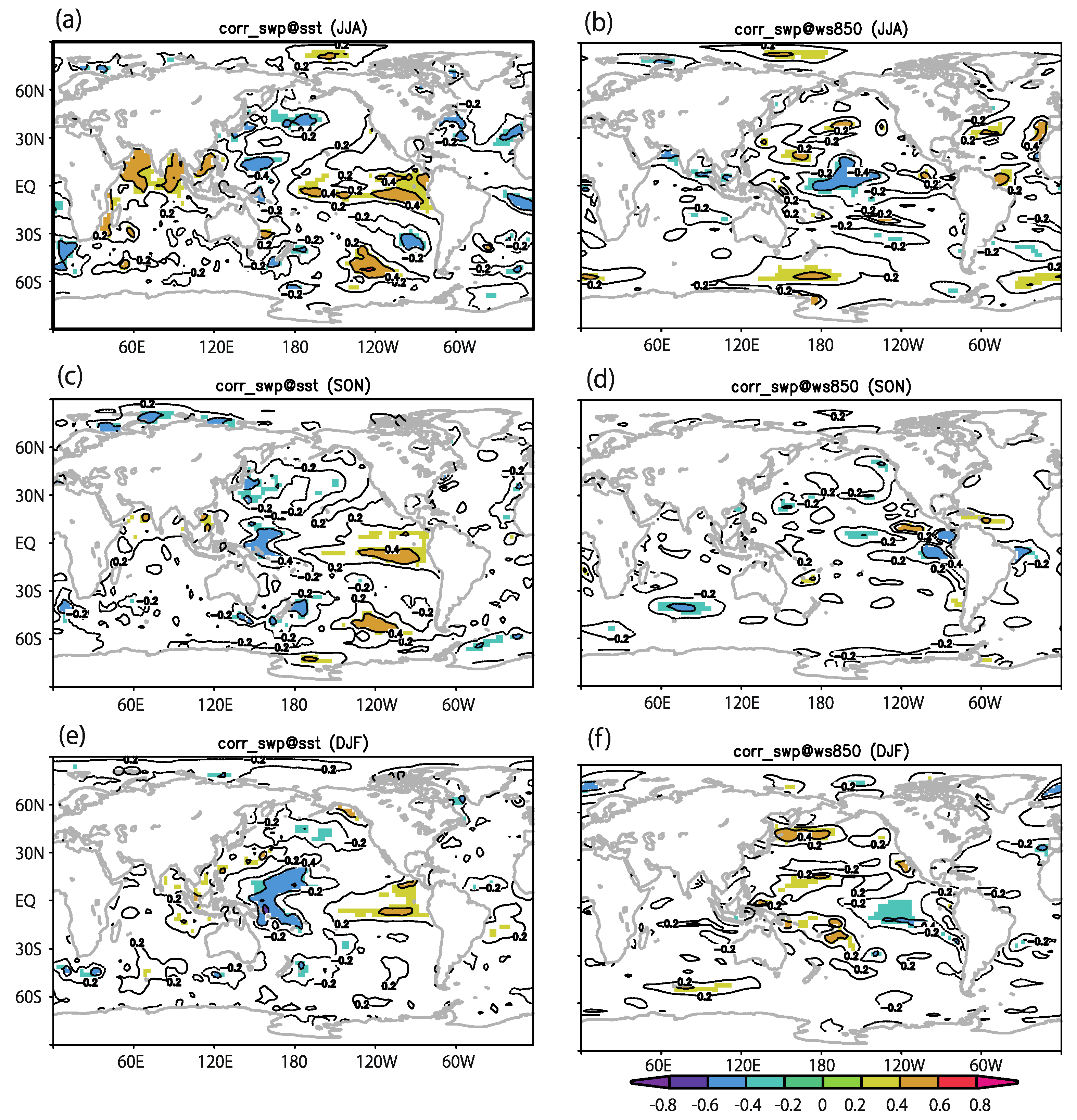 Atmosphere 14 00546 g015 Atmosphere 14 00546 g015