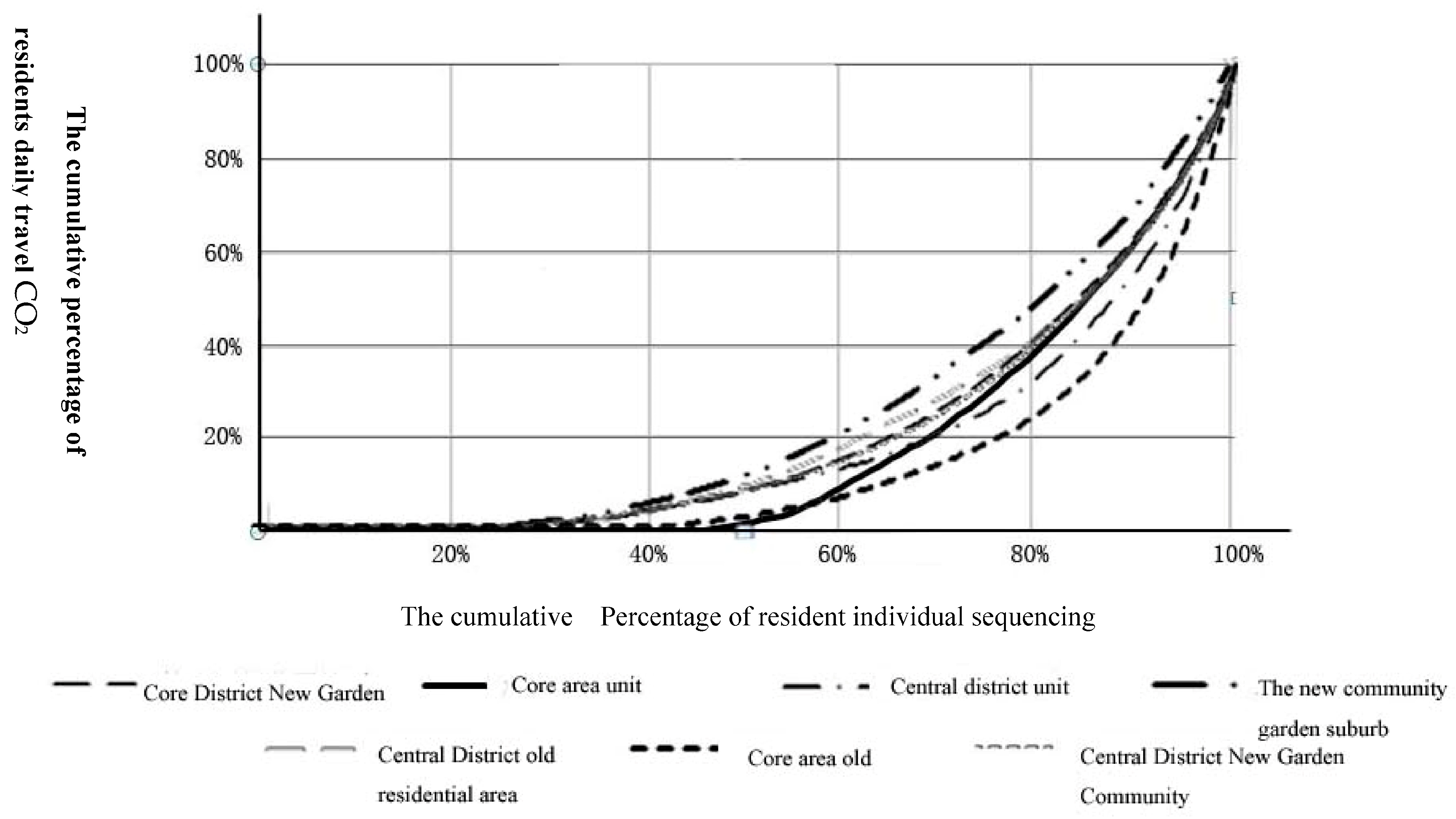 Atmosphere 14 00547 g006 Atmosphere 14 00547 g006