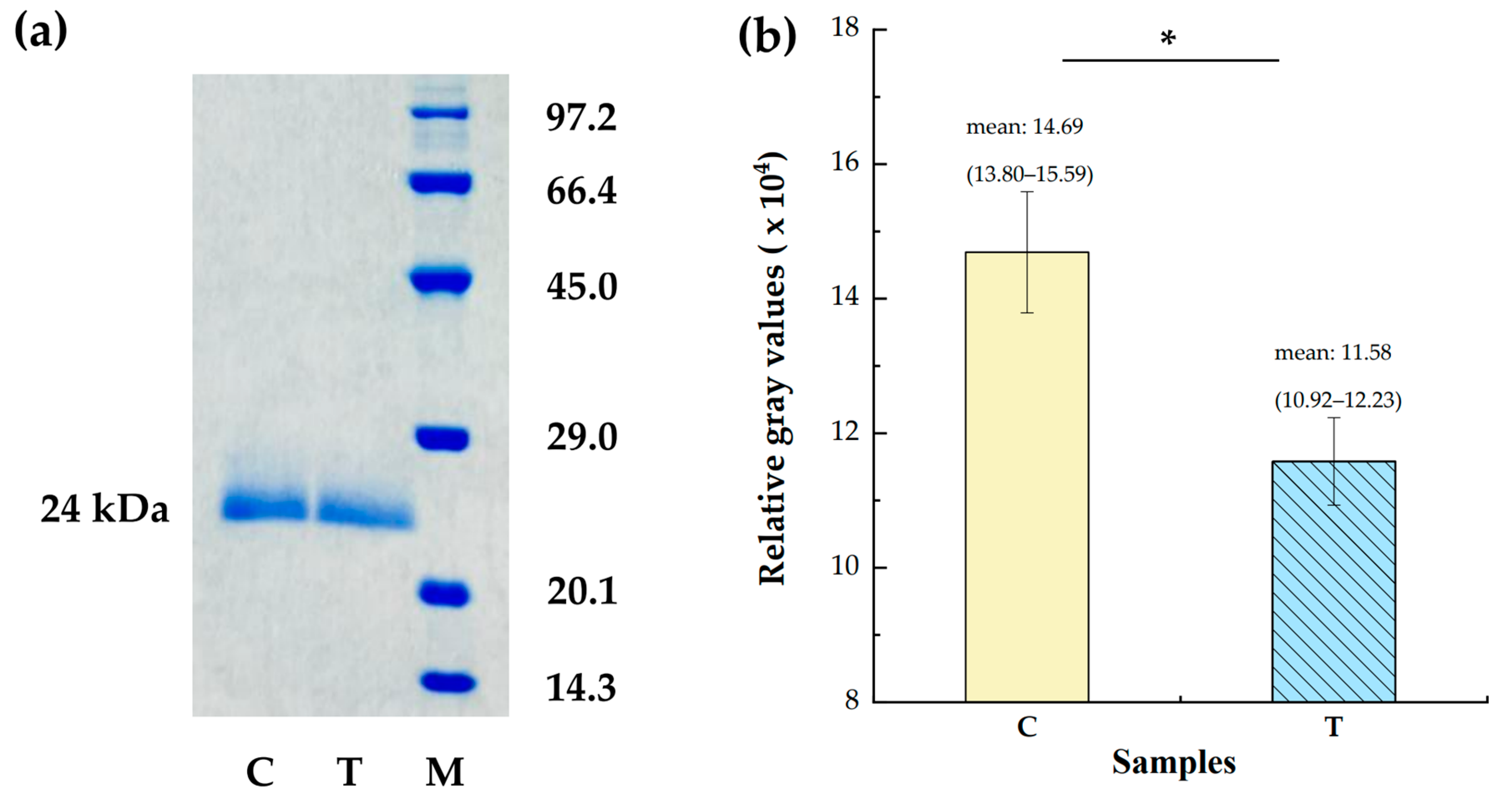 Atmosphere 14 00548 g002 Atmosphere 14 00548 g002