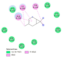 Atmosphere 14 00548 i003 Atmosphere 14 00548 i003