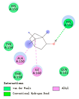 Atmosphere 14 00548 i007 Atmosphere 14 00548 i007