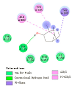 Atmosphere 14 00548 i008 Atmosphere 14 00548 i008