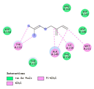 Atmosphere 14 00548 i016 Atmosphere 14 00548 i016