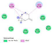 Atmosphere 14 00548 i020 Atmosphere 14 00548 i020
