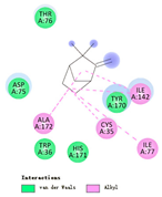 Atmosphere 14 00548 i027 Atmosphere 14 00548 i027