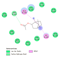 Atmosphere 14 00548 i049 Atmosphere 14 00548 i049