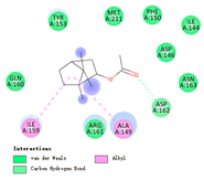 Atmosphere 14 00548 i050 Atmosphere 14 00548 i050