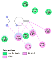 Atmosphere 14 00548 i058 Atmosphere 14 00548 i058