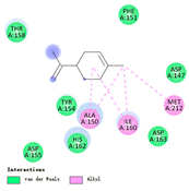 Atmosphere 14 00548 i061 Atmosphere 14 00548 i061