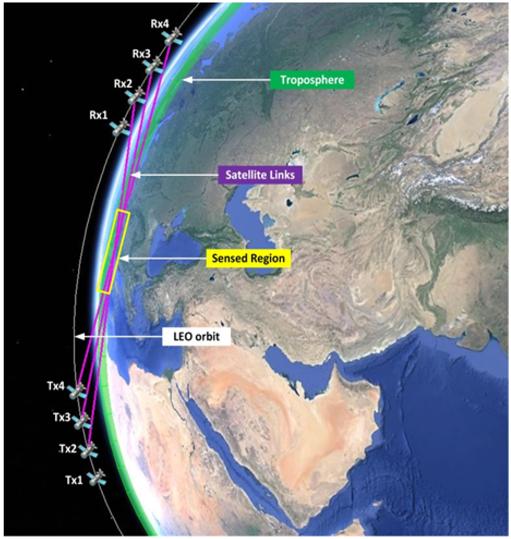 Atmosphere 14 00550 g001 Atmosphere 14 00550 g001