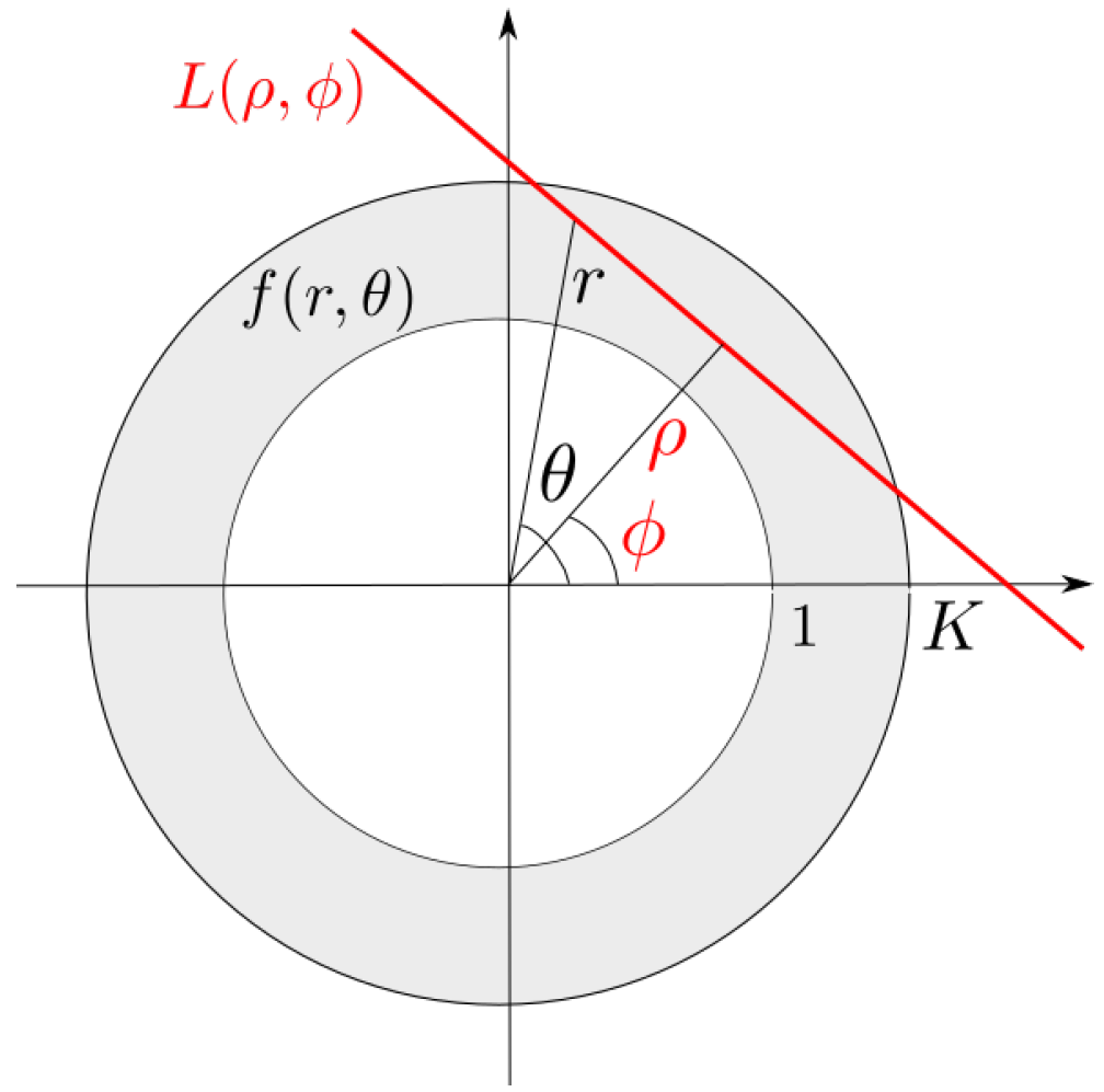 Atmosphere 14 00550 g004 Atmosphere 14 00550 g004