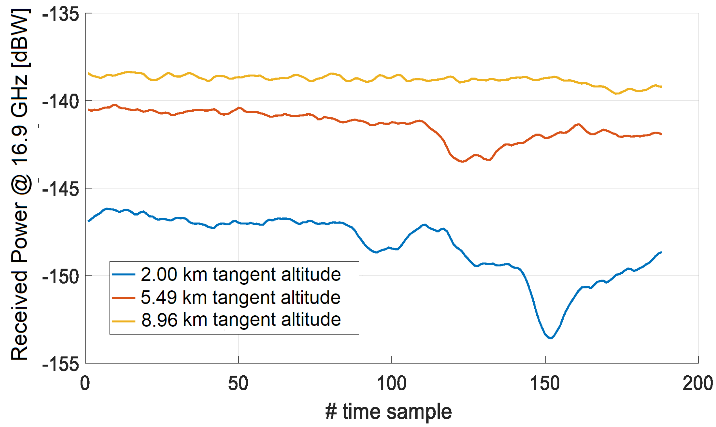 Atmosphere 14 00550 g008 Atmosphere 14 00550 g008