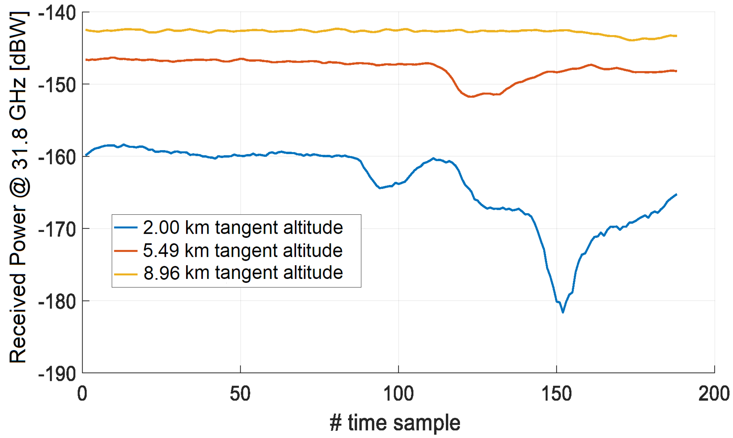 Atmosphere 14 00550 g009 Atmosphere 14 00550 g009