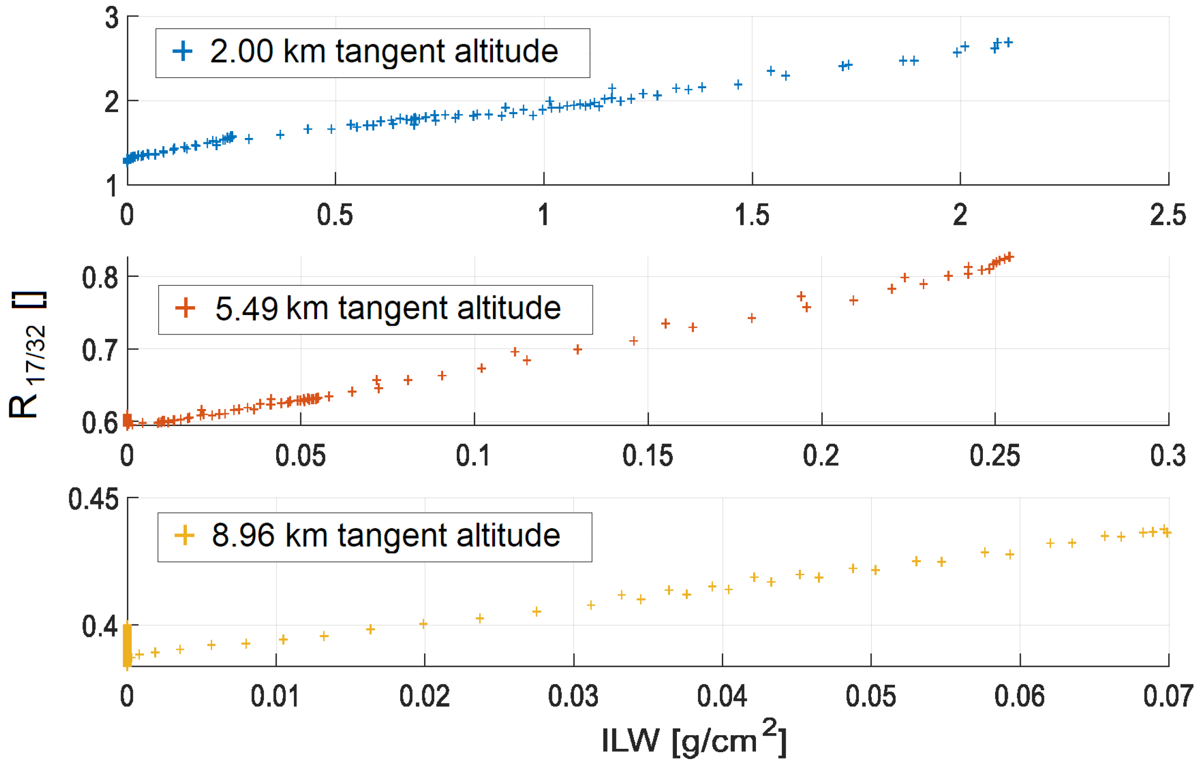 Atmosphere 14 00550 g012 Atmosphere 14 00550 g012