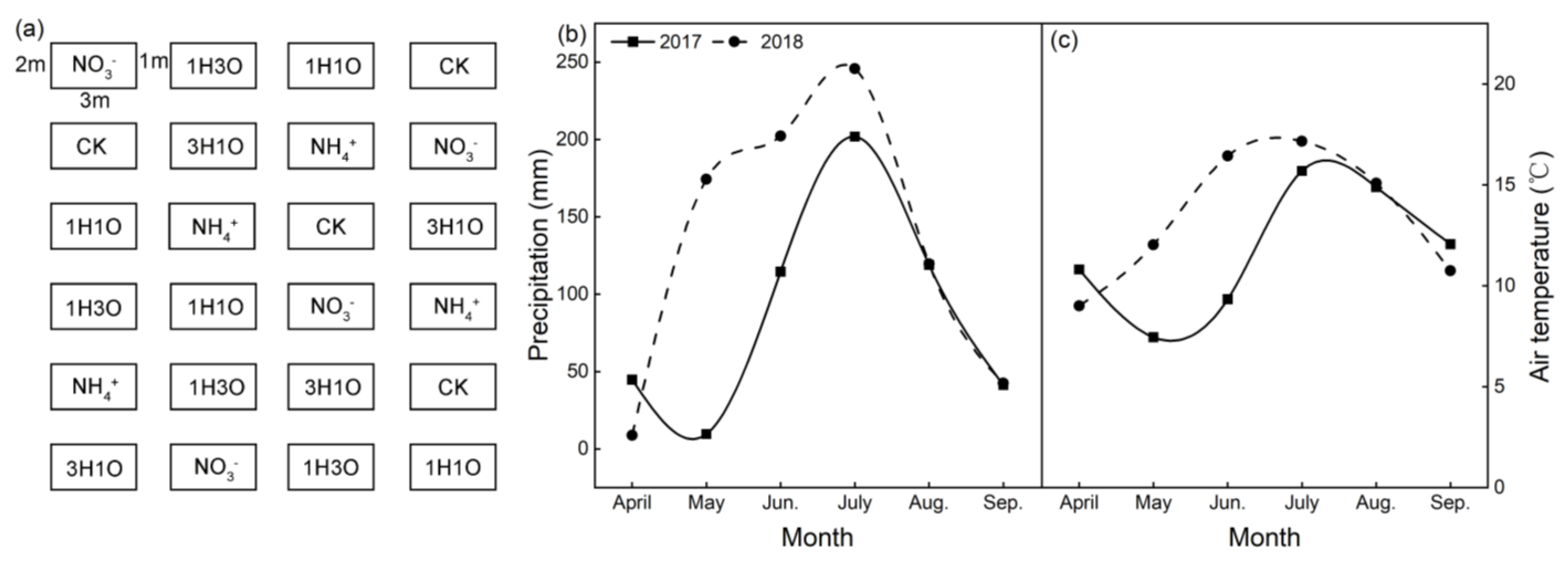 Atmosphere 14 00555 g001 Atmosphere 14 00555 g001