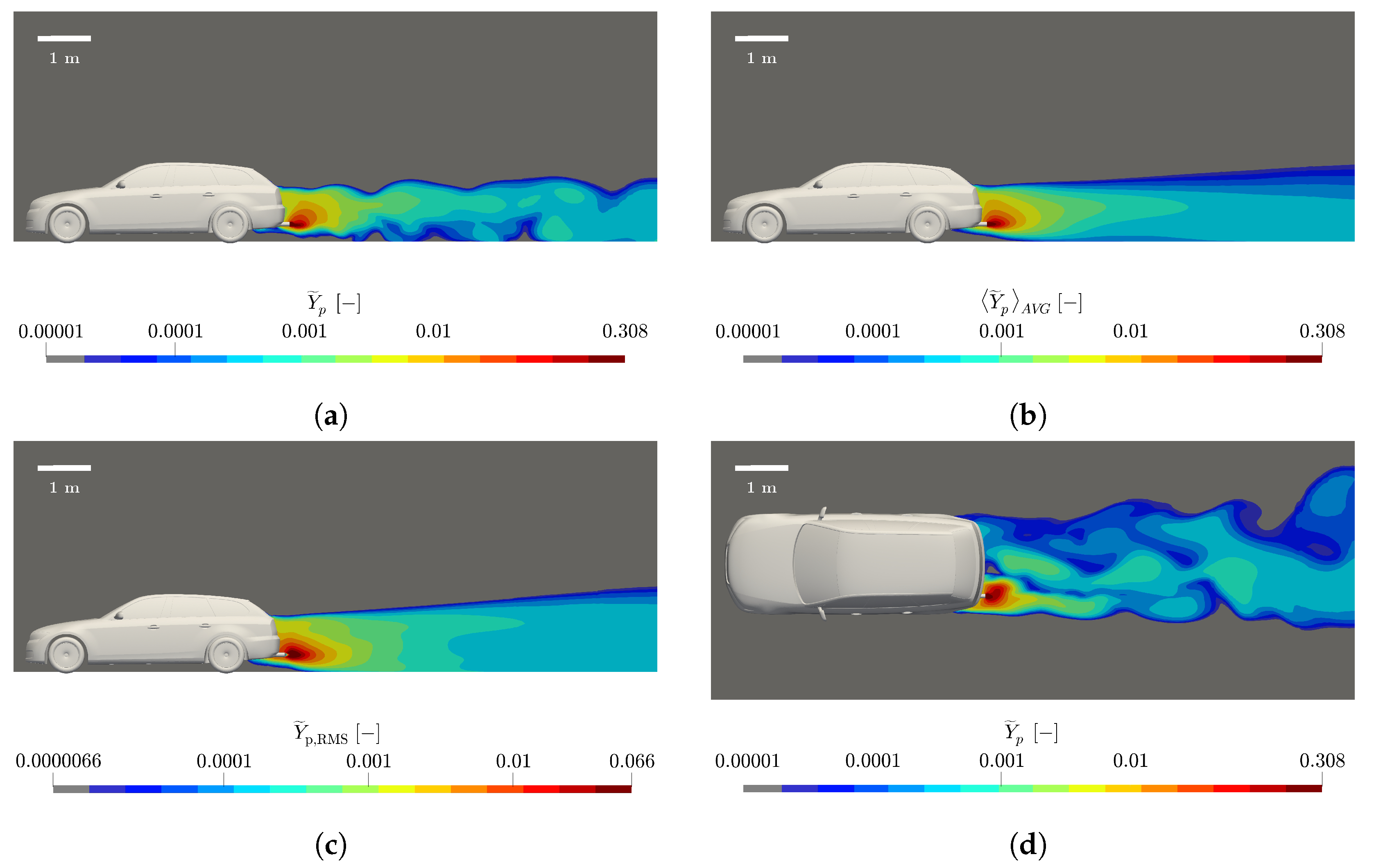 Atmosphere 14 00558 g007
