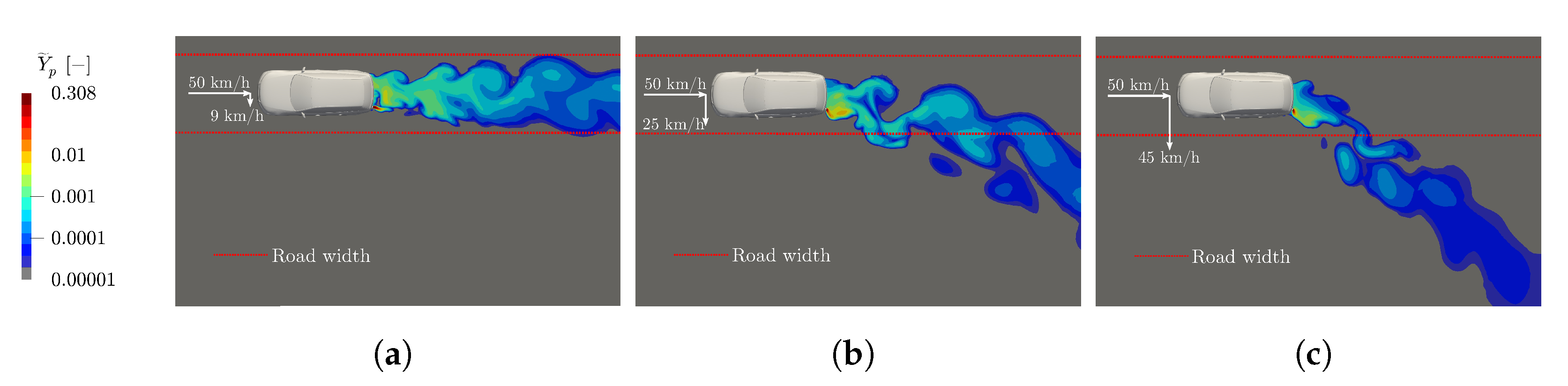 Atmosphere 14 00558 g011