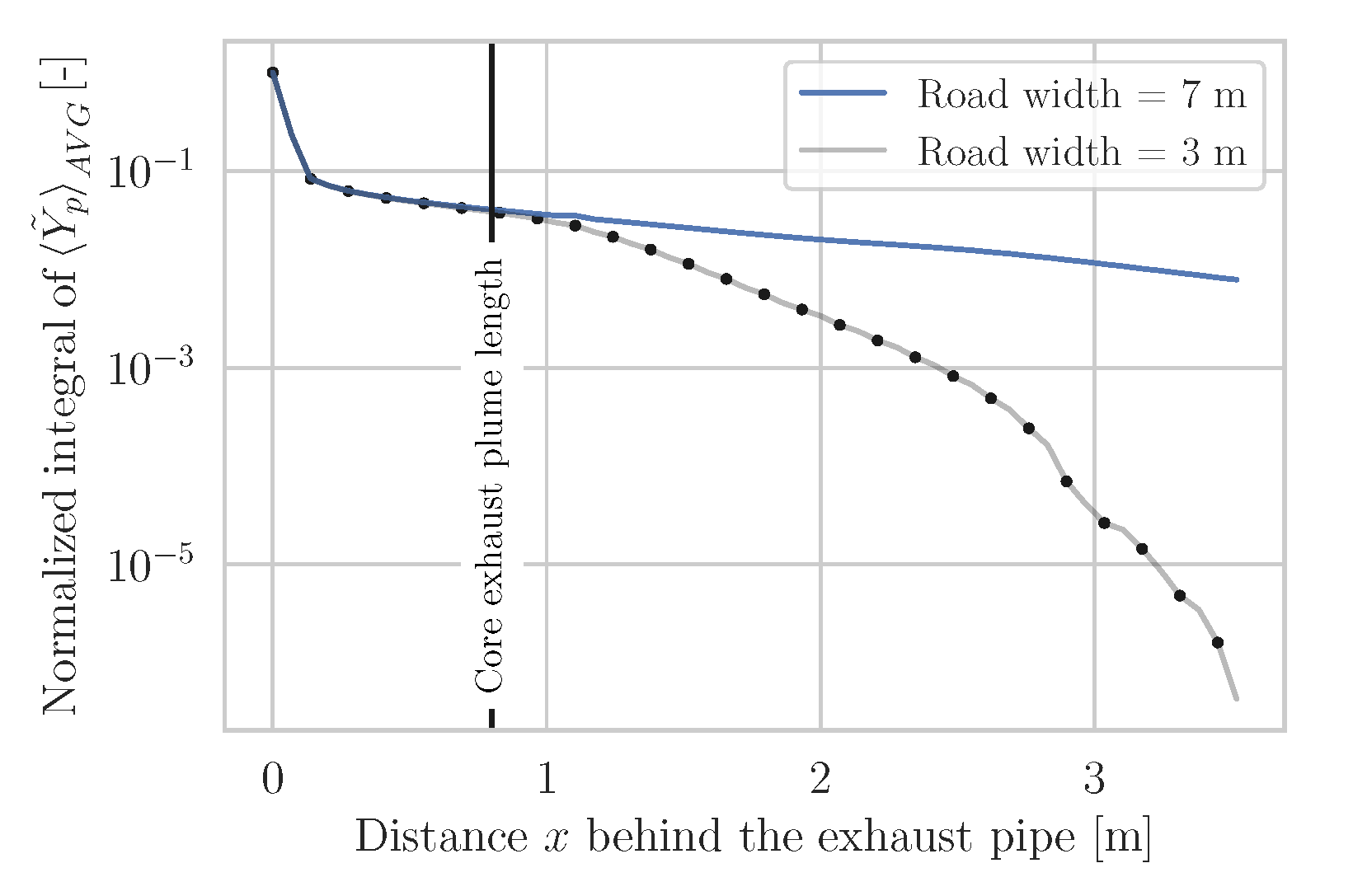 Atmosphere 14 00558 g015