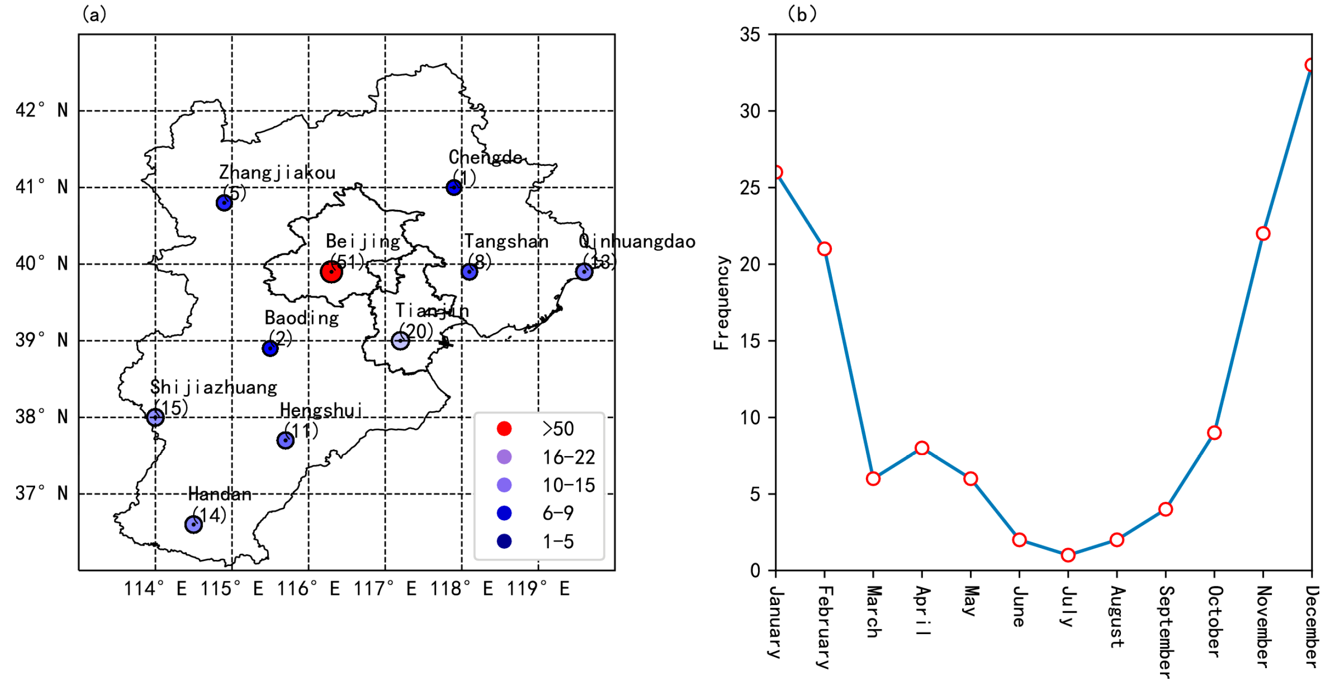 Atmosphere 14 00561 g001