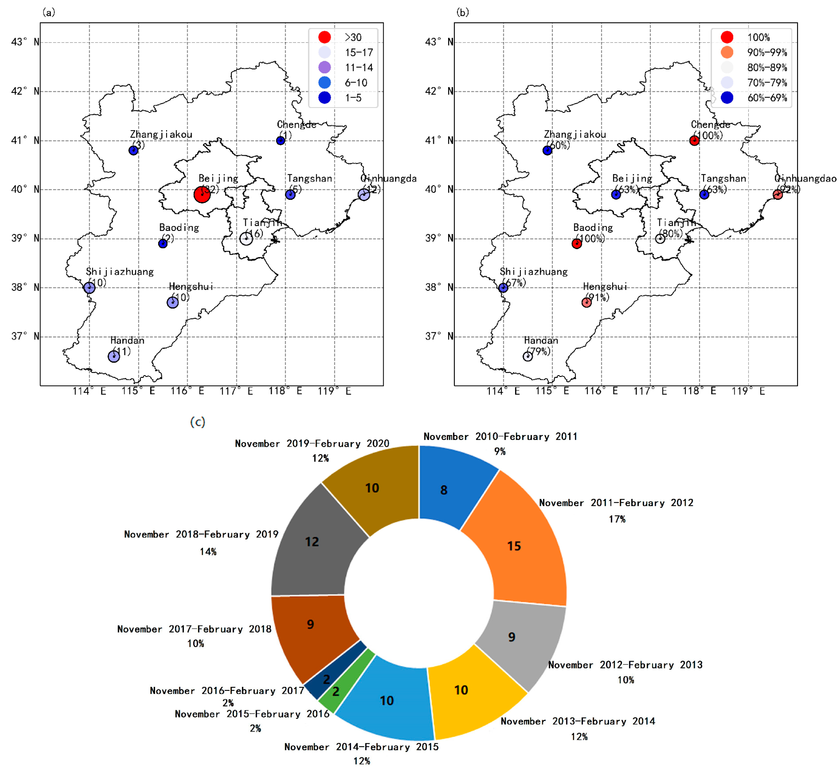 Atmosphere 14 00561 g002
