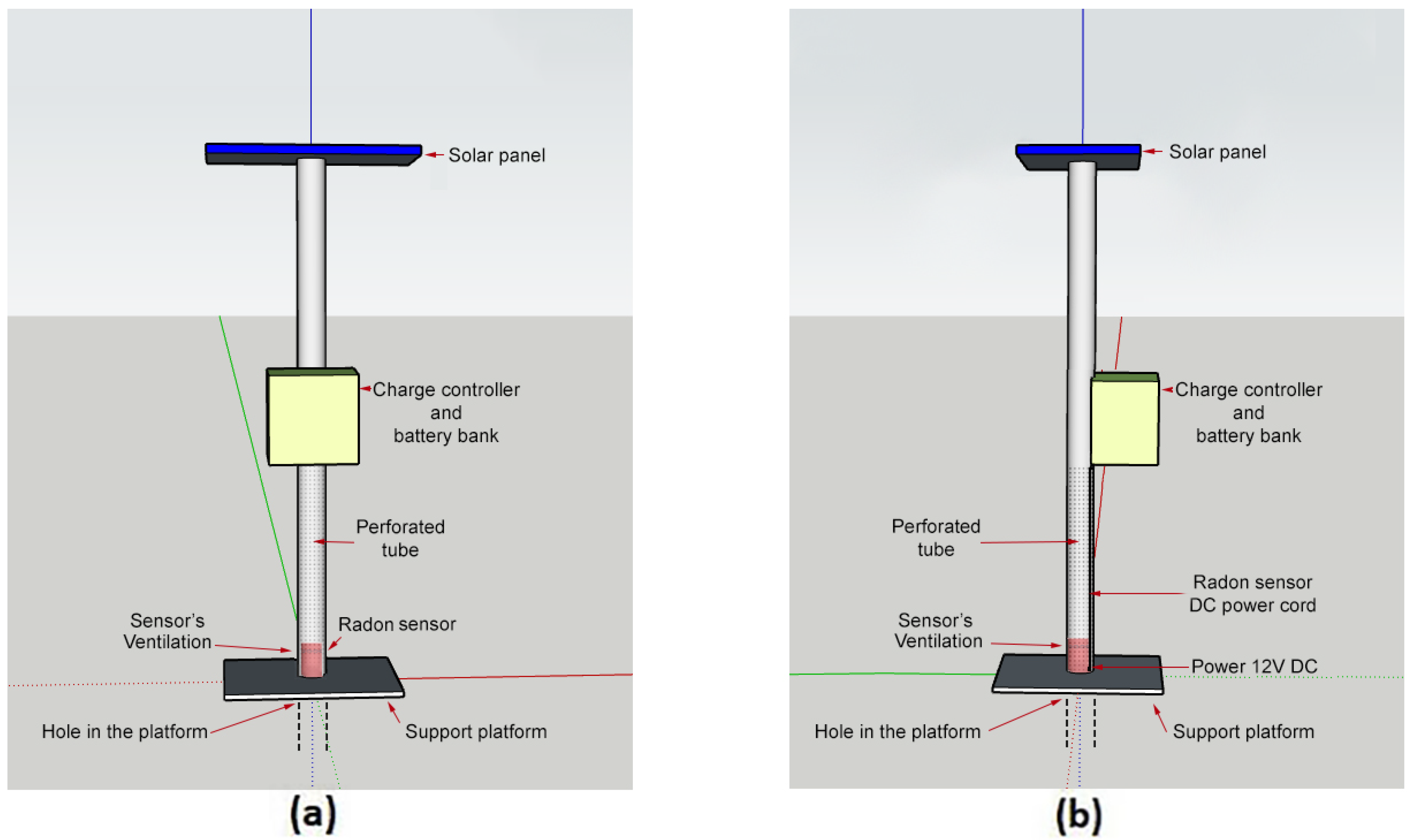 Atmosphere 14 00568 g007 Atmosphere 14 00568 g007