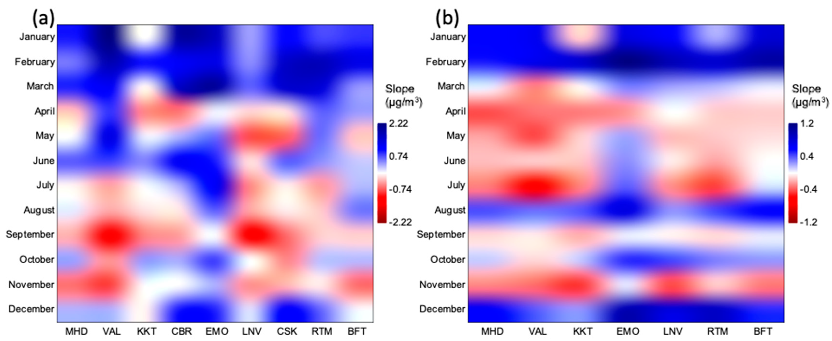 Atmosphere 14 00569 g006 Atmosphere 14 00569 g006